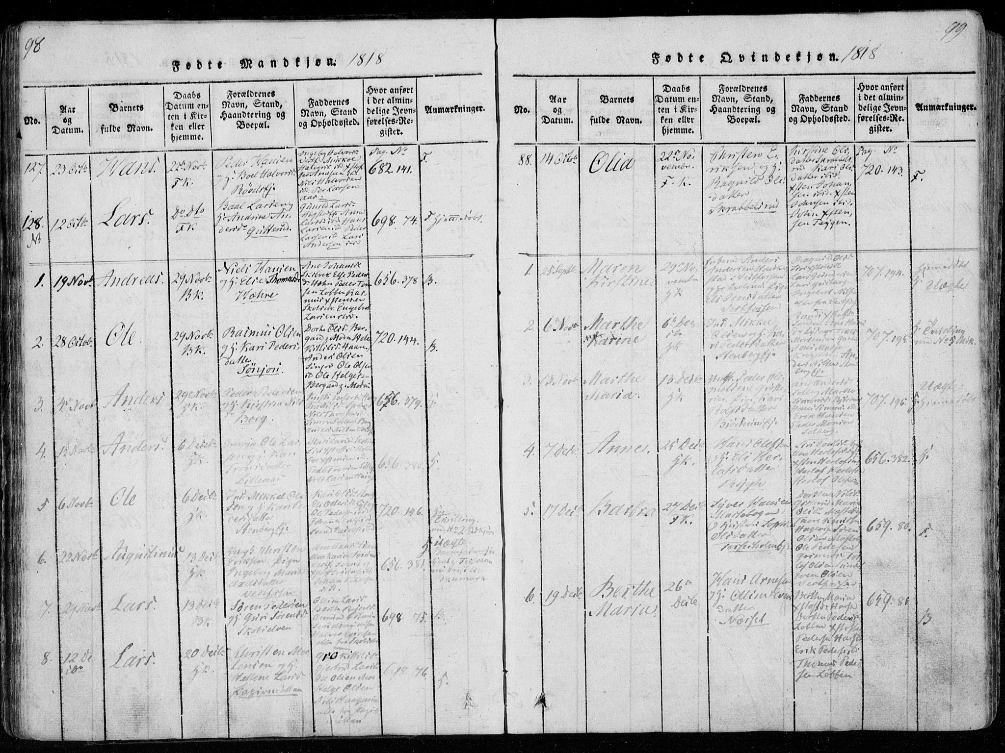 Eiker kirkebøker, AV/SAKO-A-4/F/Fa/L0011: Parish register (official) no. I 11, 1814-1827, p. 98-99