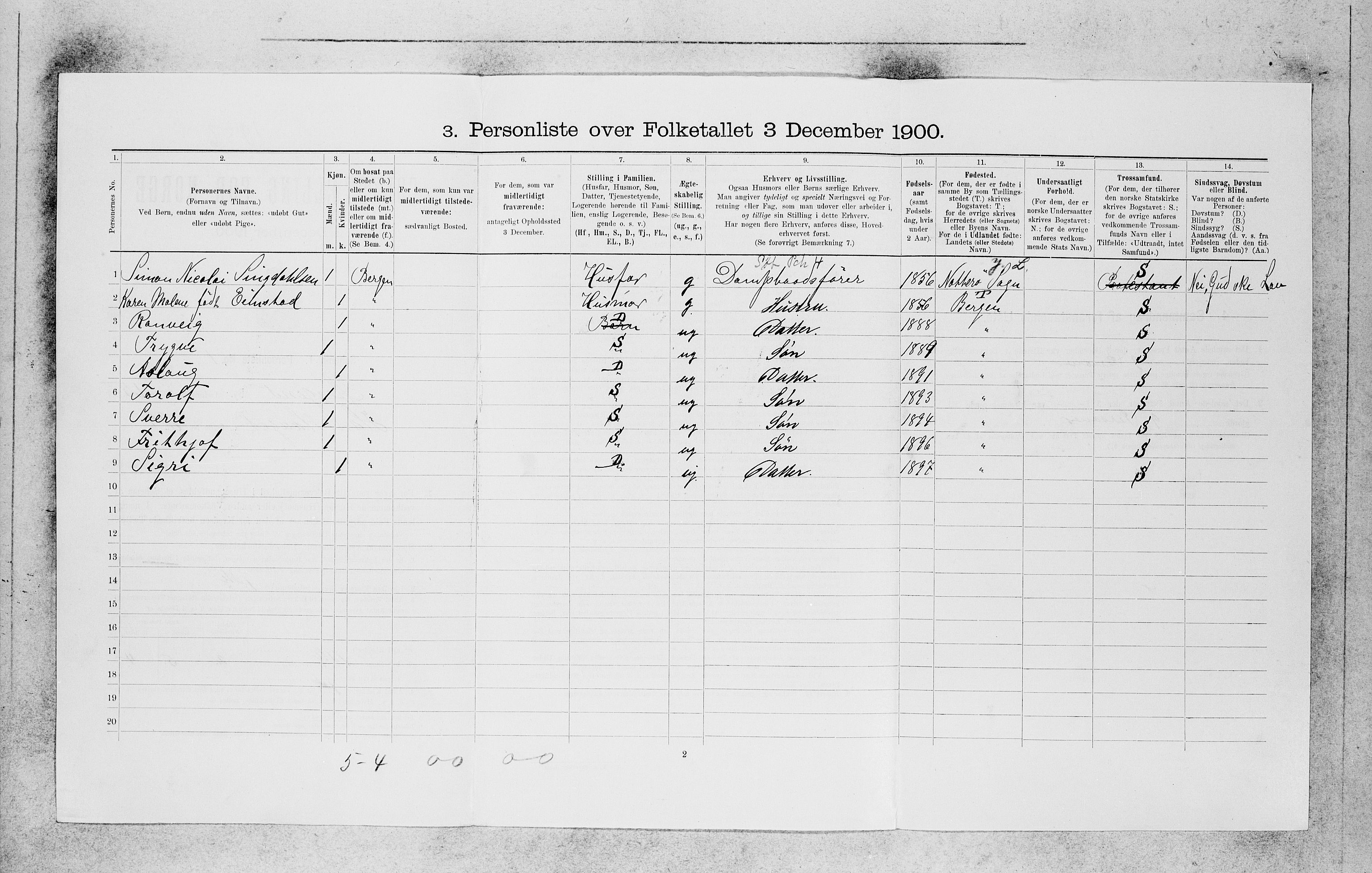 SAB, 1900 census for Bergen, 1900, p. 13578