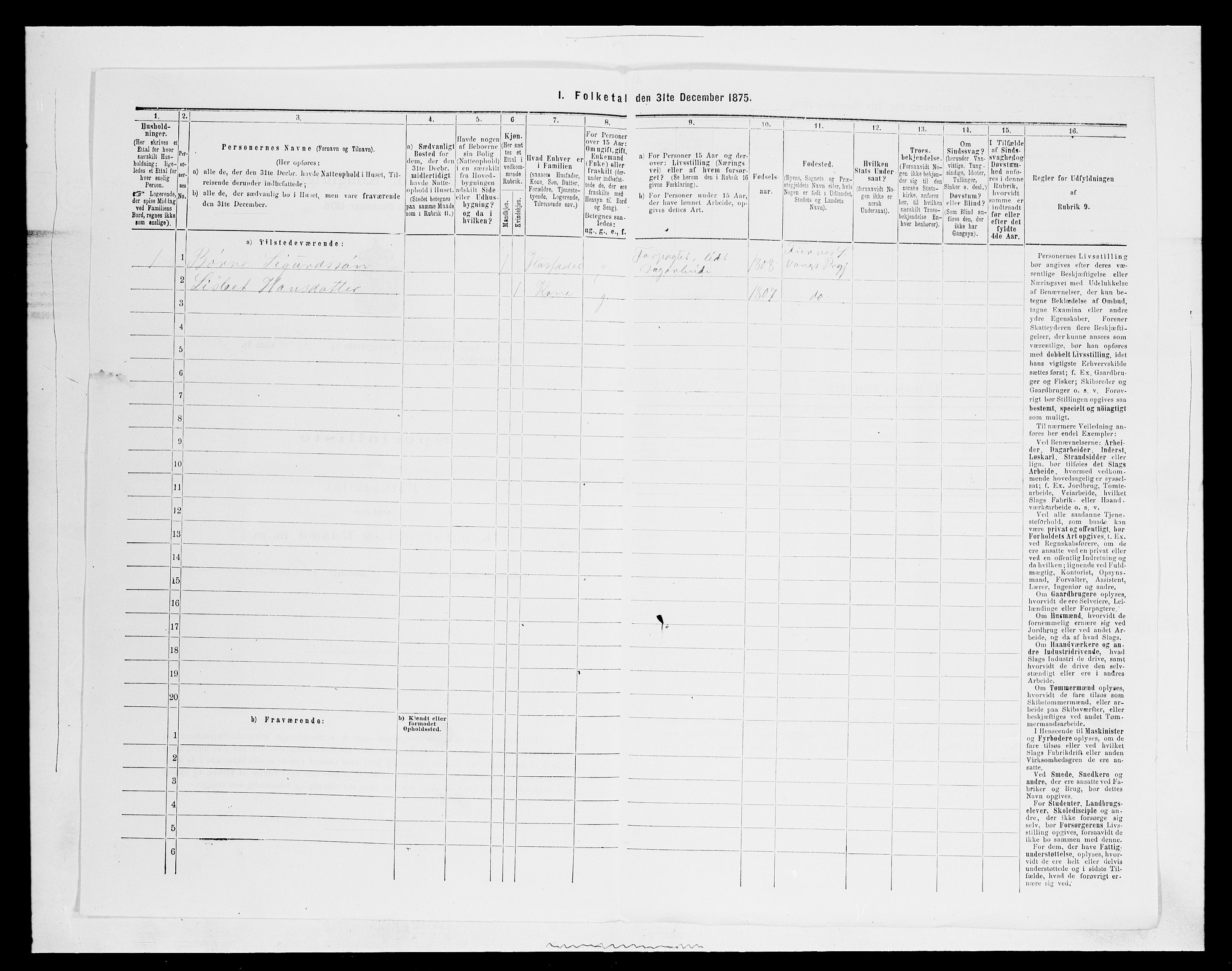 SAH, 1875 census for 0414L Vang/Vang og Furnes, 1875, p. 1504