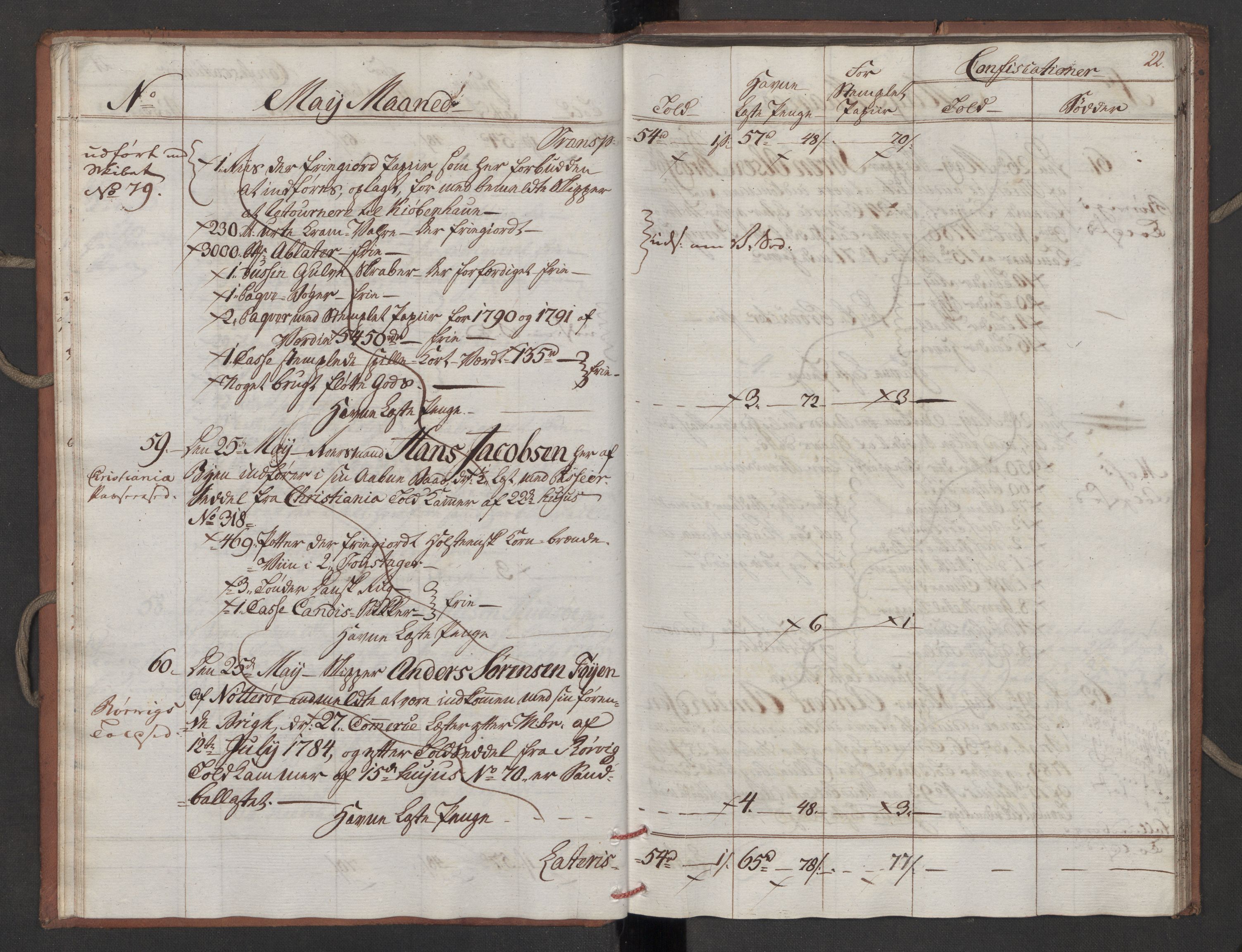 Generaltollkammeret, tollregnskaper, AV/RA-EA-5490/R10/L0052/0001: Tollregnskaper Tønsberg / Inngående tollbok, 1790, p. 21b-22a