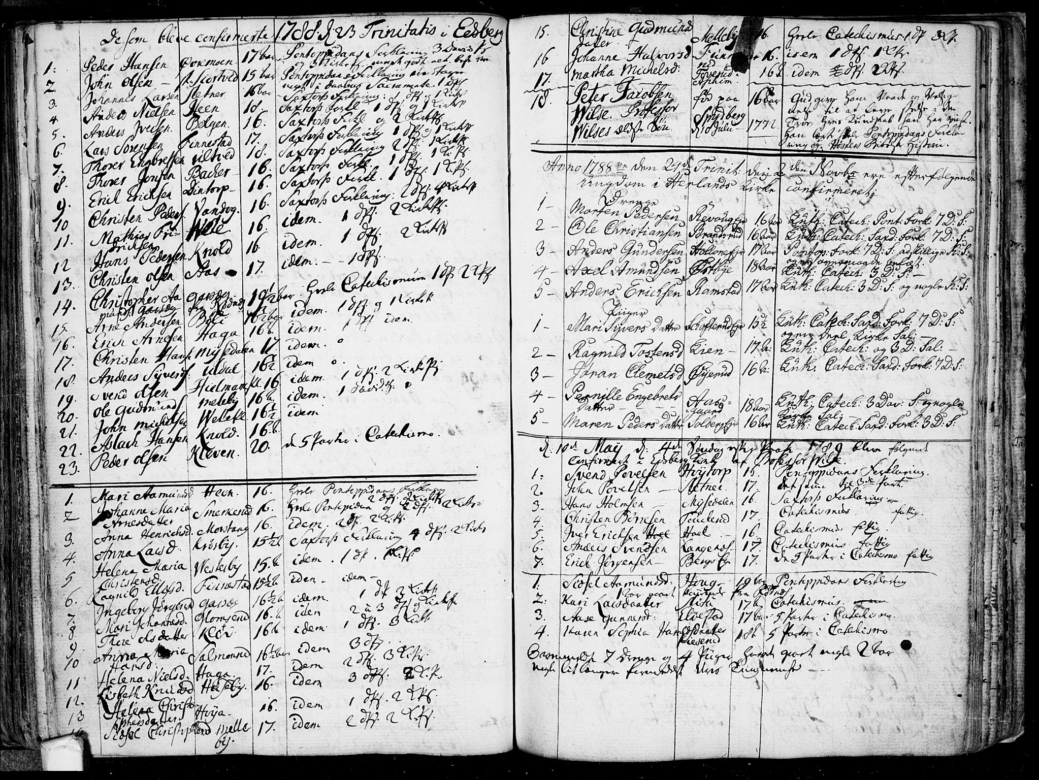 Eidsberg prestekontor Kirkebøker, SAO/A-10905/F/Fa/L0005: Parish register (official) no. I 5, 1786-1807, p. 115
