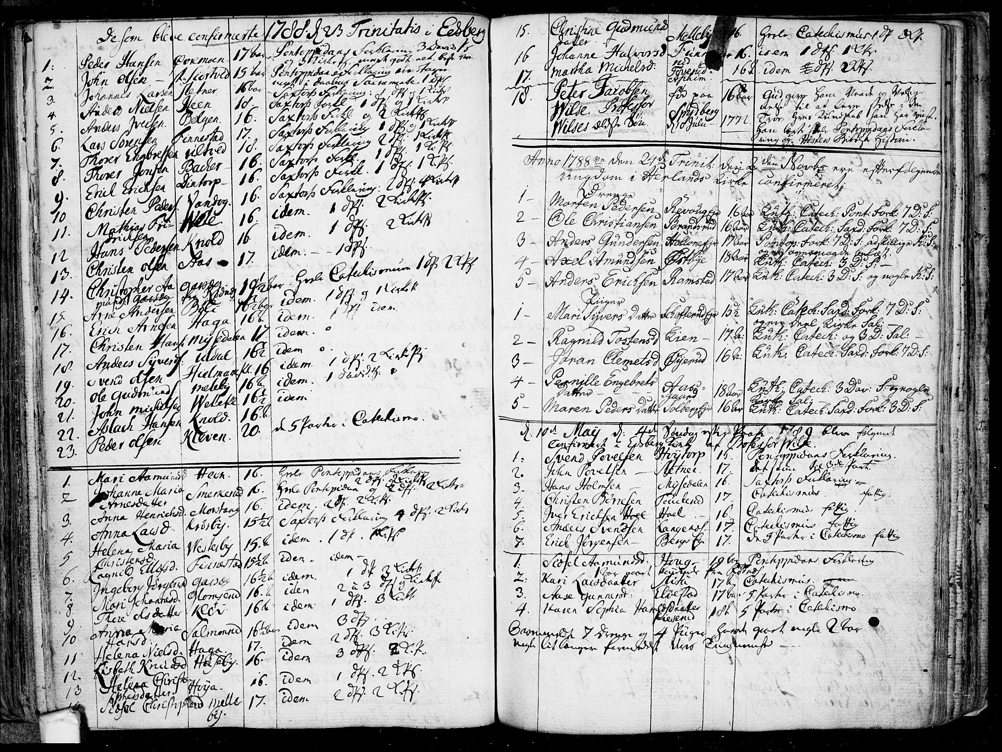 Eidsberg prestekontor Kirkebøker, AV/SAO-A-10905/F/Fa/L0005: Parish register (official) no. I 5, 1786-1807, p. 115