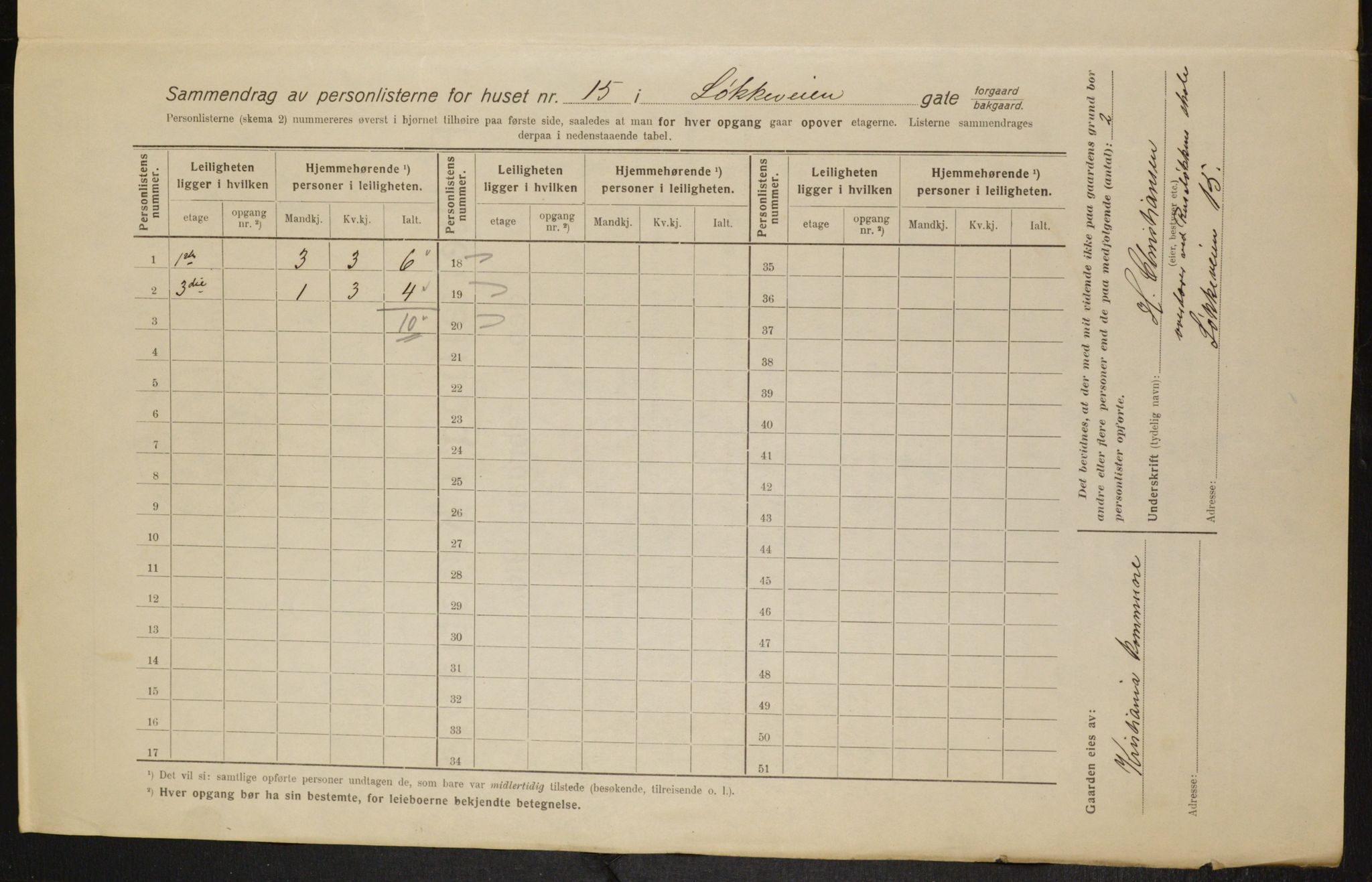 OBA, Municipal Census 1916 for Kristiania, 1916, p. 60089