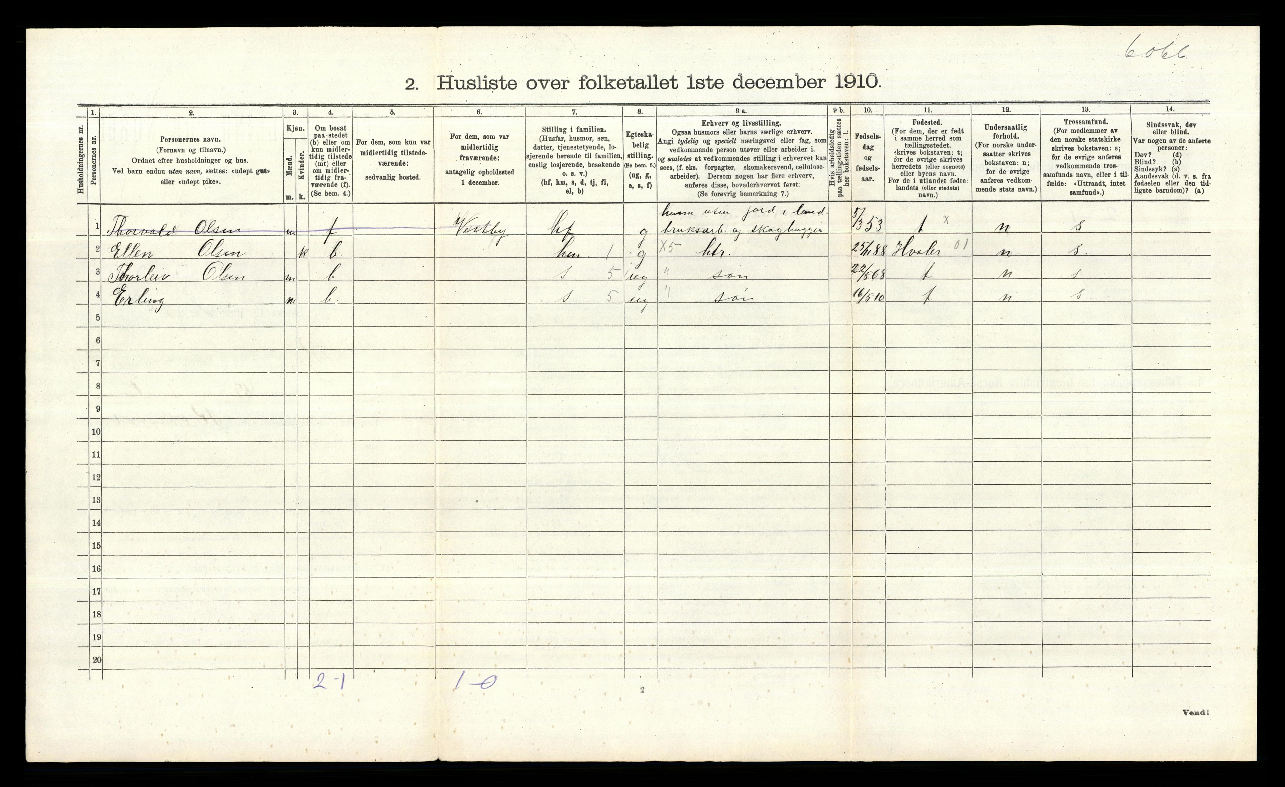 RA, 1910 census for Rygge, 1910, p. 615