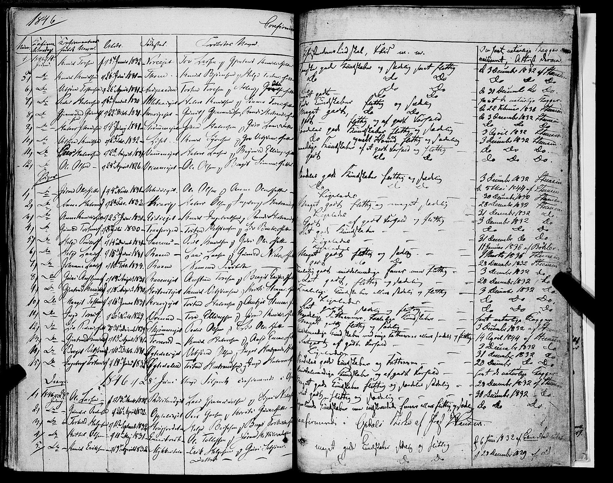 Rollag kirkebøker, AV/SAKO-A-240/F/Fa/L0007: Parish register (official) no. I 7, 1828-1847, p. 379