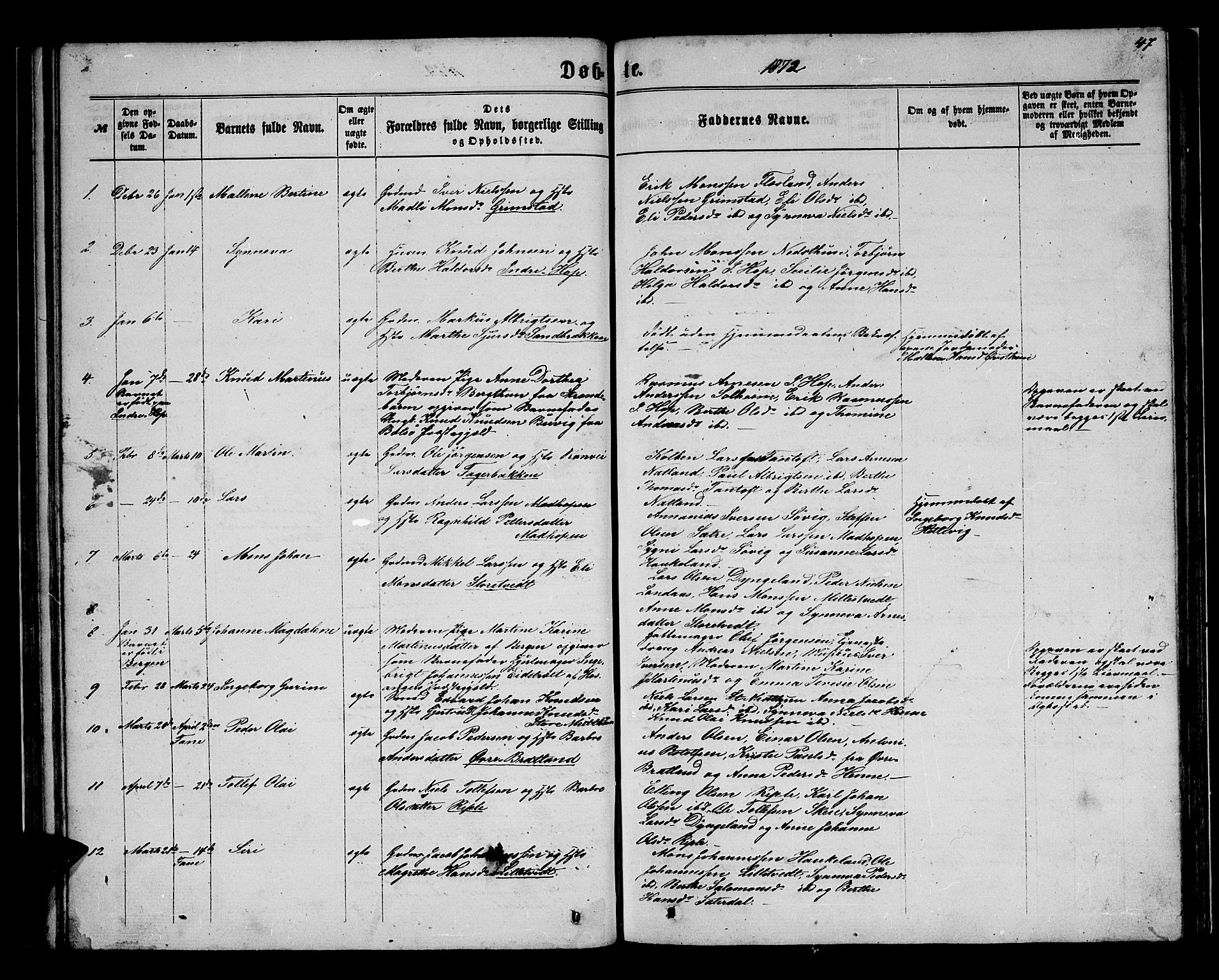 Birkeland Sokneprestembete, SAB/A-74601/H/Hab: Parish register (copy) no. A 2, 1863-1876, p. 47