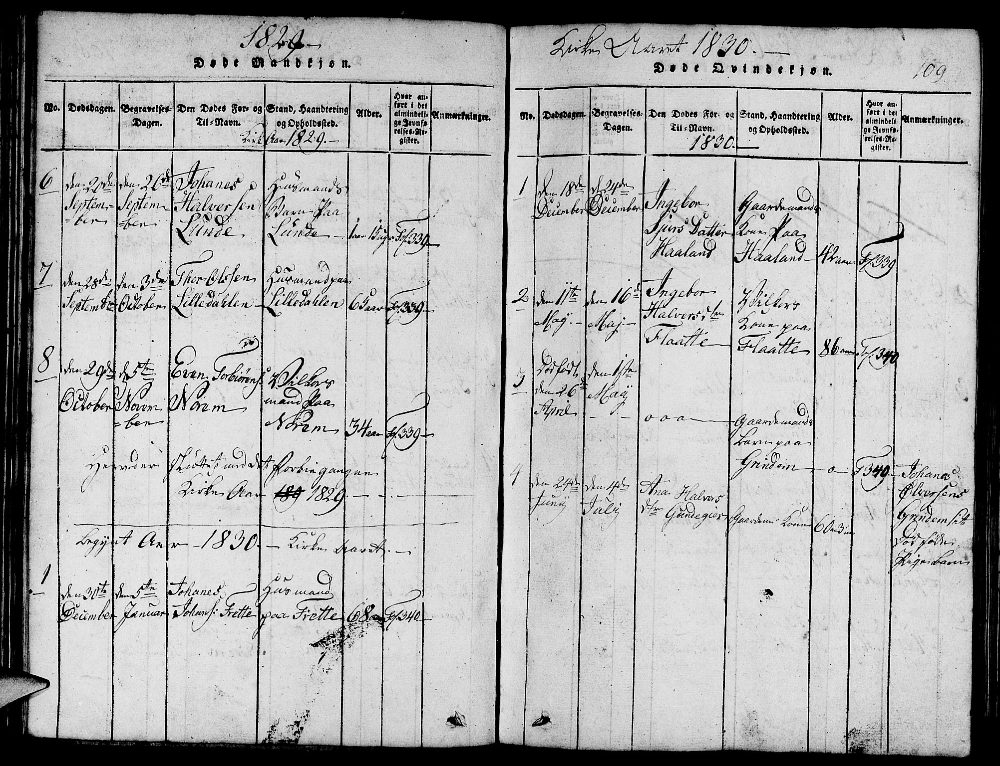 Etne sokneprestembete, SAB/A-75001/H/Hab: Parish register (copy) no. C 1, 1816-1841, p. 109