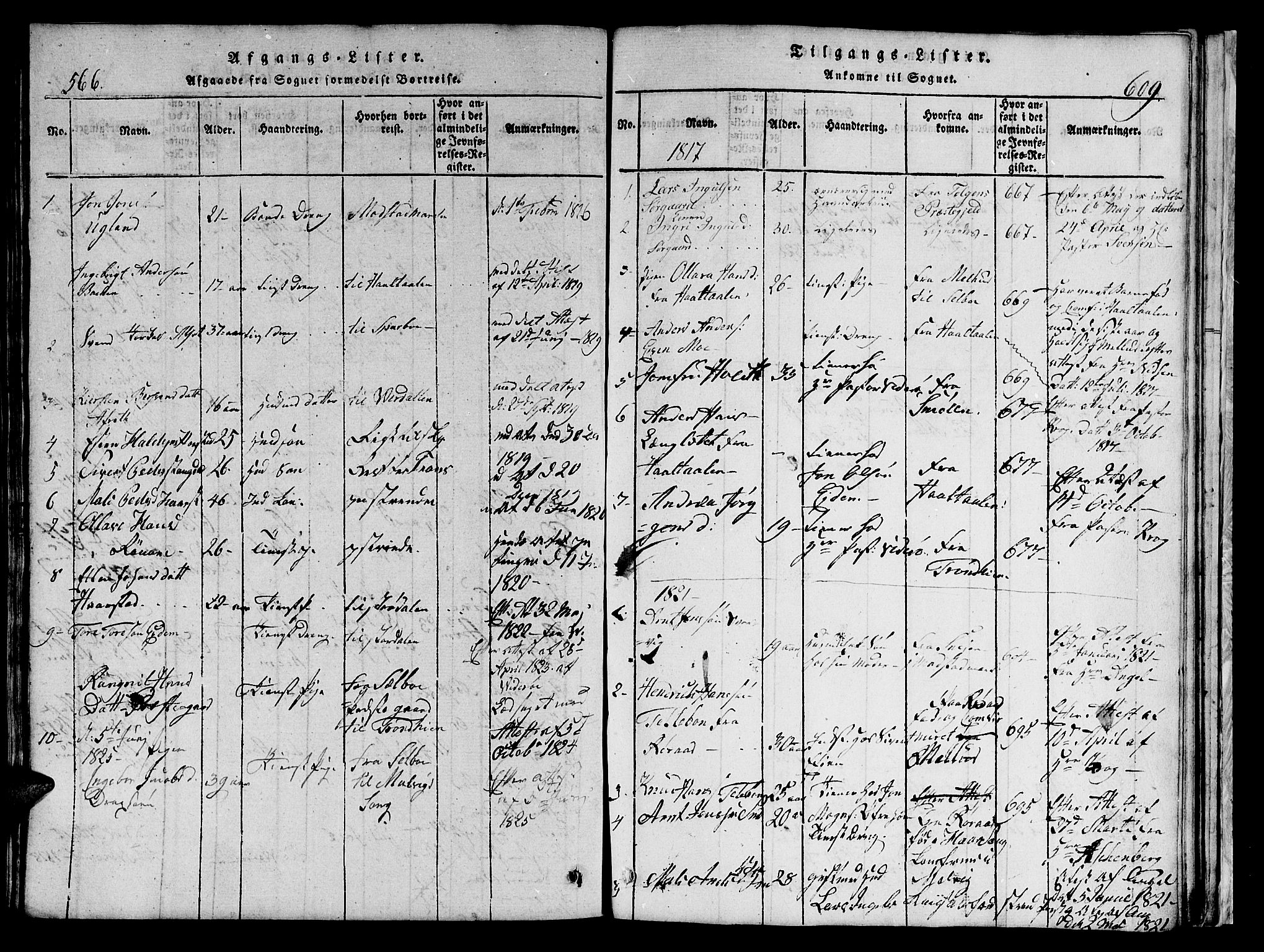Ministerialprotokoller, klokkerbøker og fødselsregistre - Sør-Trøndelag, SAT/A-1456/695/L1152: Parish register (copy) no. 695C03, 1816-1831, p. 566-609