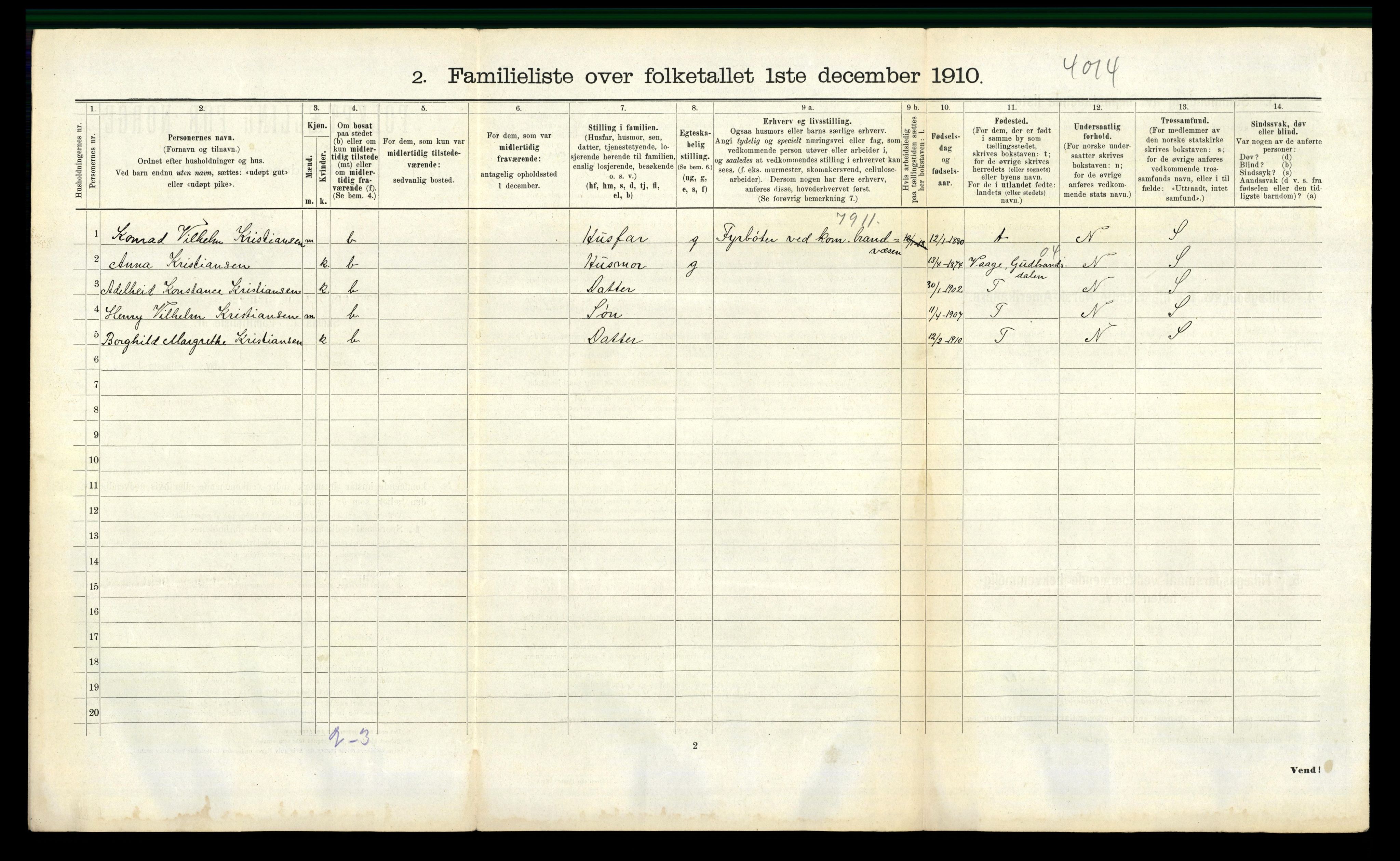 RA, 1910 census for Trondheim, 1910, p. 5878