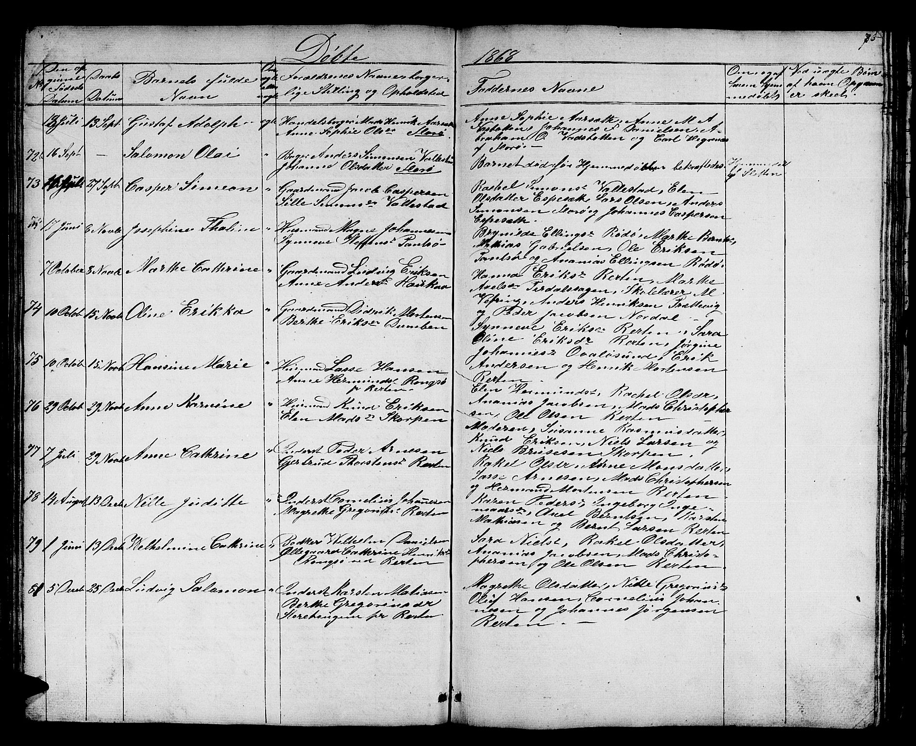 Kinn sokneprestembete, AV/SAB-A-80801/H/Hab/Haba/L0001: Parish register (copy) no. A 1, 1853-1868, p. 76