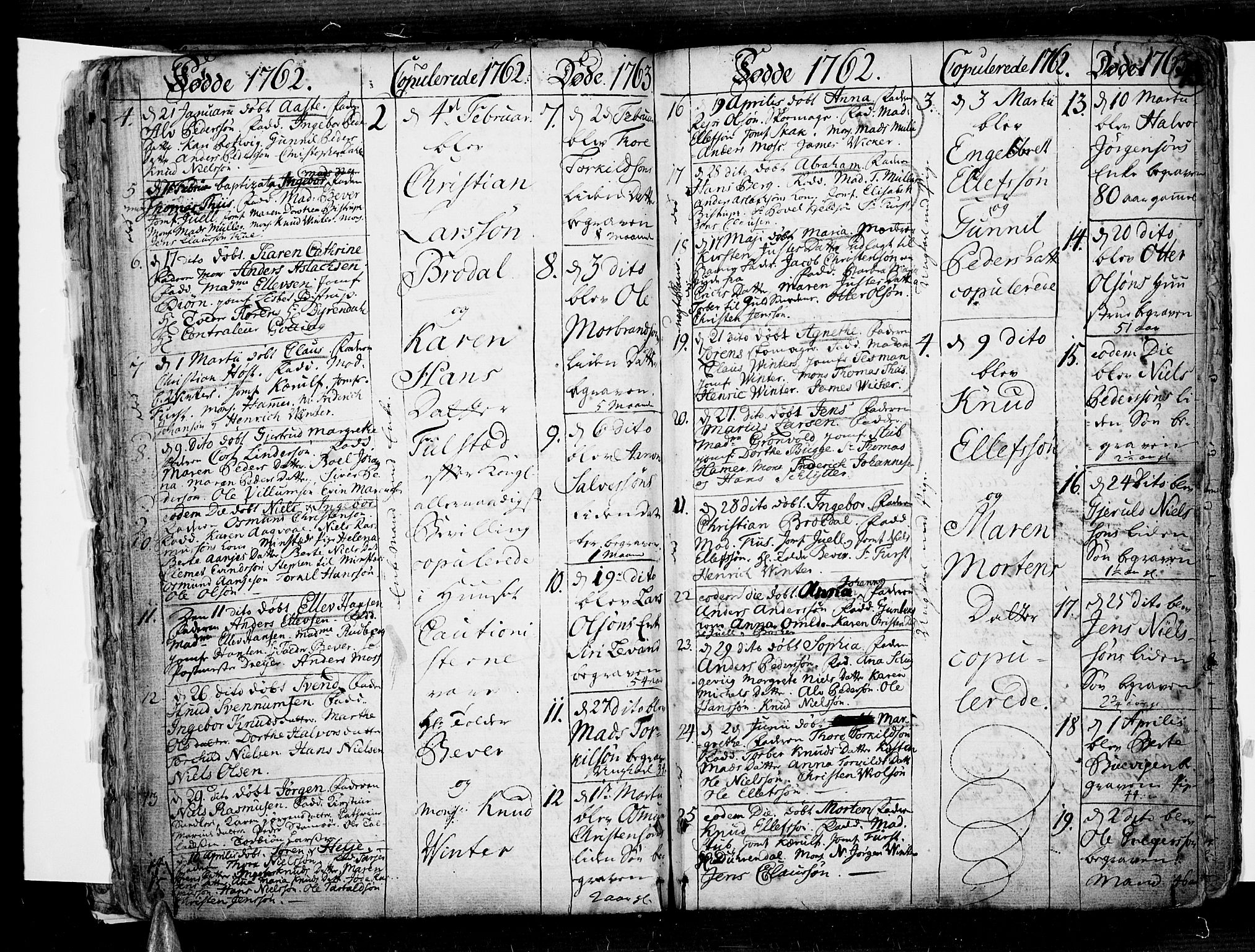 Risør sokneprestkontor, SAK/1111-0035/F/Fb/L0002: Parish register (copy) no. B 2, 1747-1812, p. 45