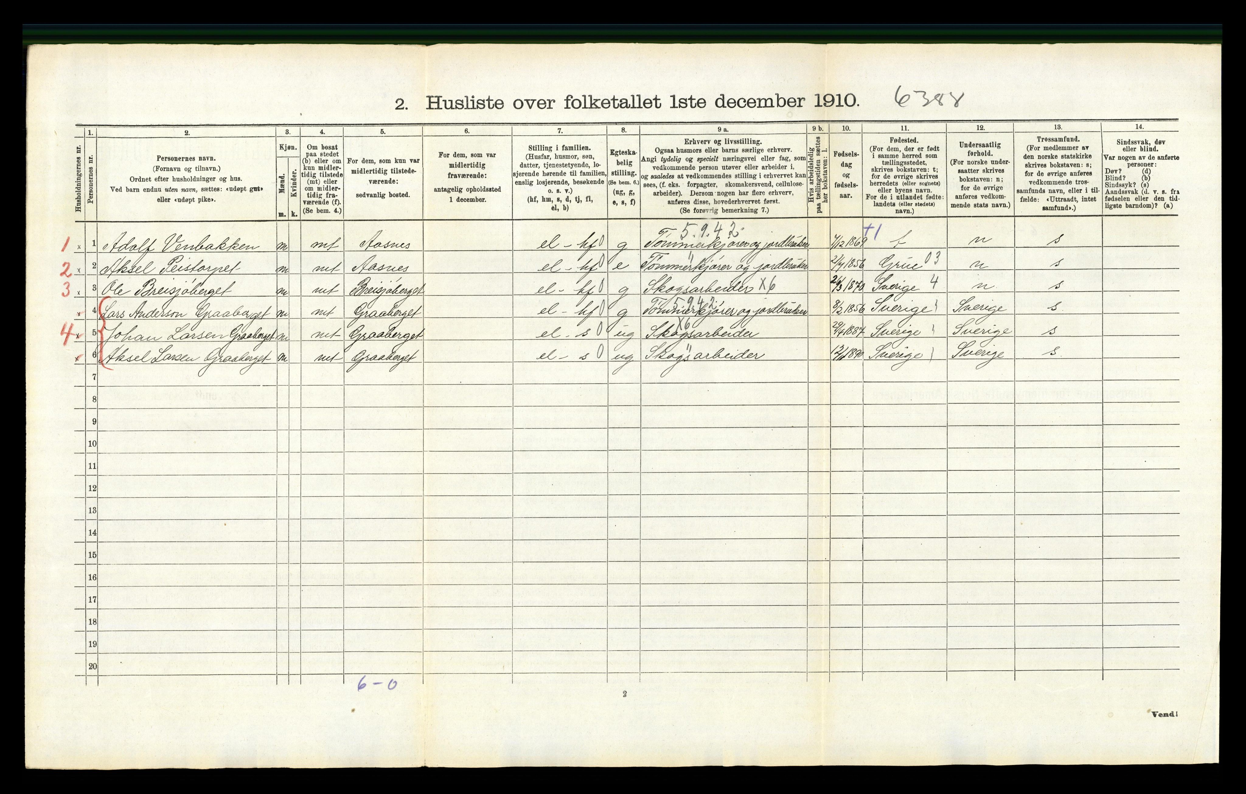 RA, 1910 census for Hof, 1910, p. 1145