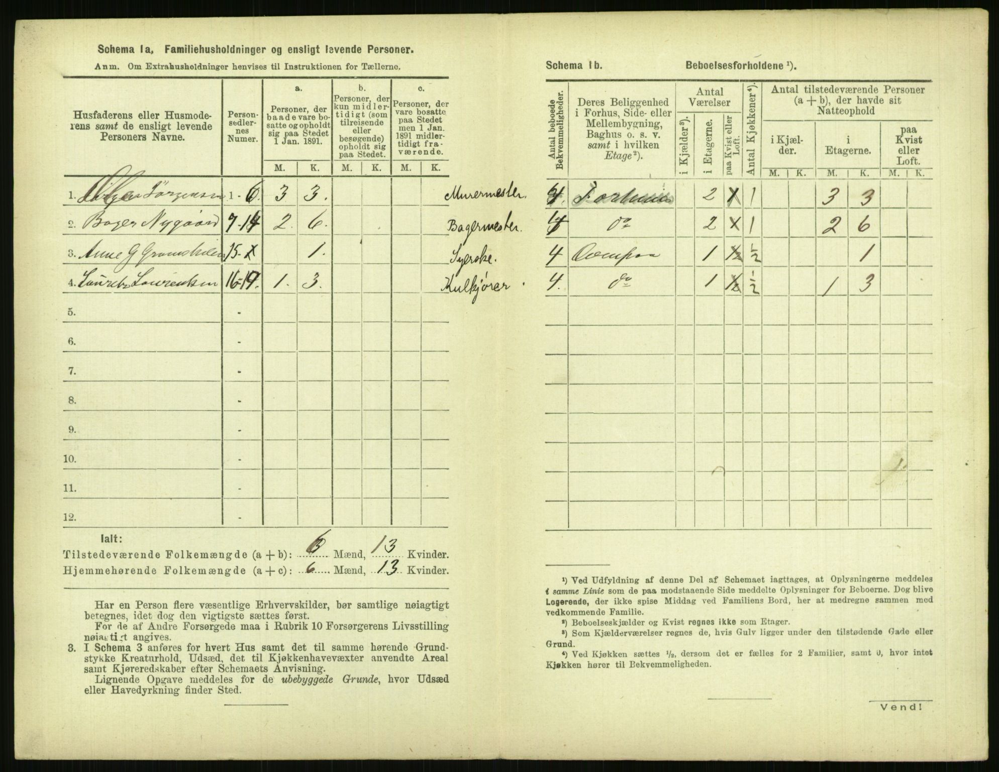 RA, 1891 census for 0806 Skien, 1891, p. 463