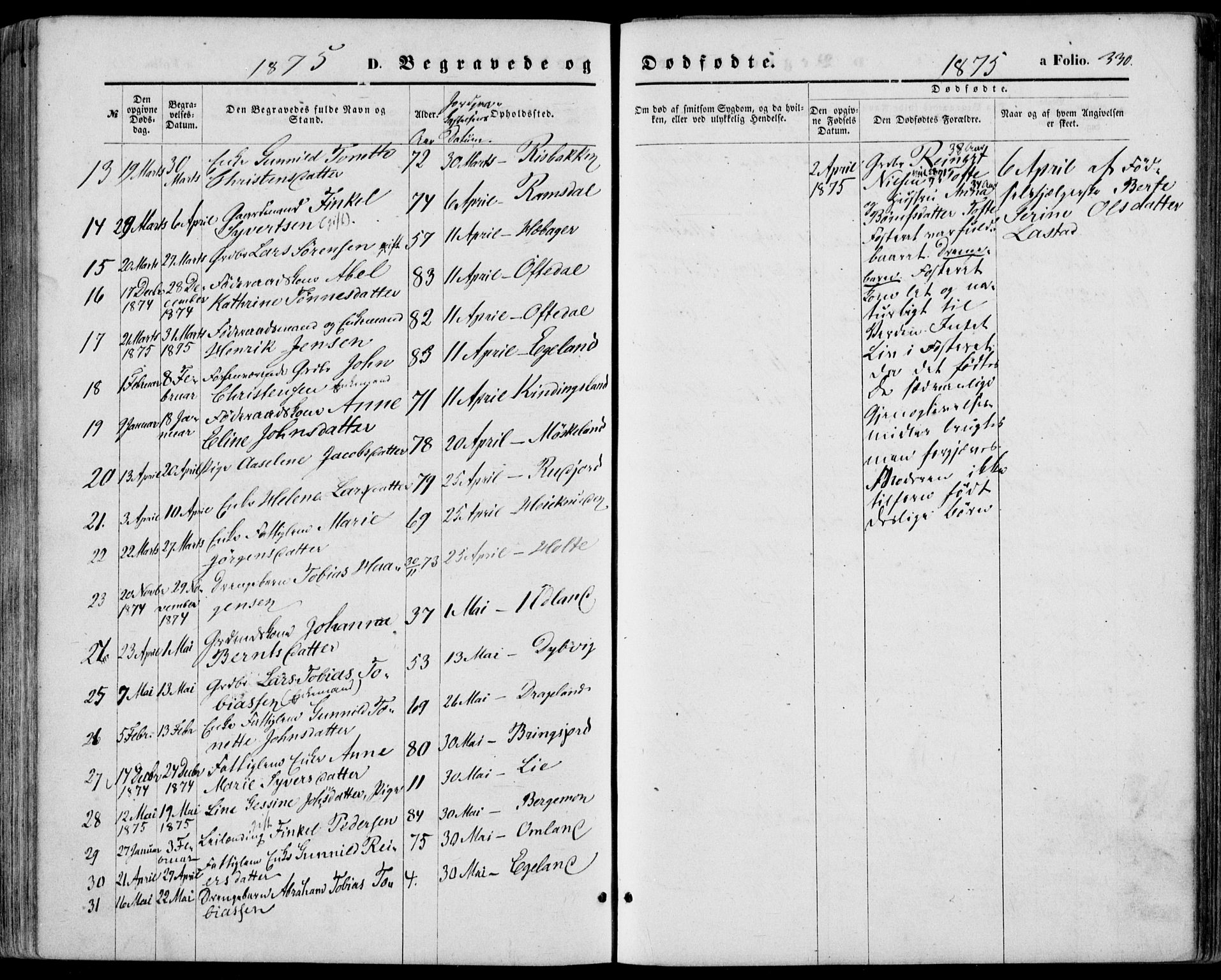 Lyngdal sokneprestkontor, SAK/1111-0029/F/Fa/Fac/L0010: Parish register (official) no. A 10, 1865-1878, p. 330