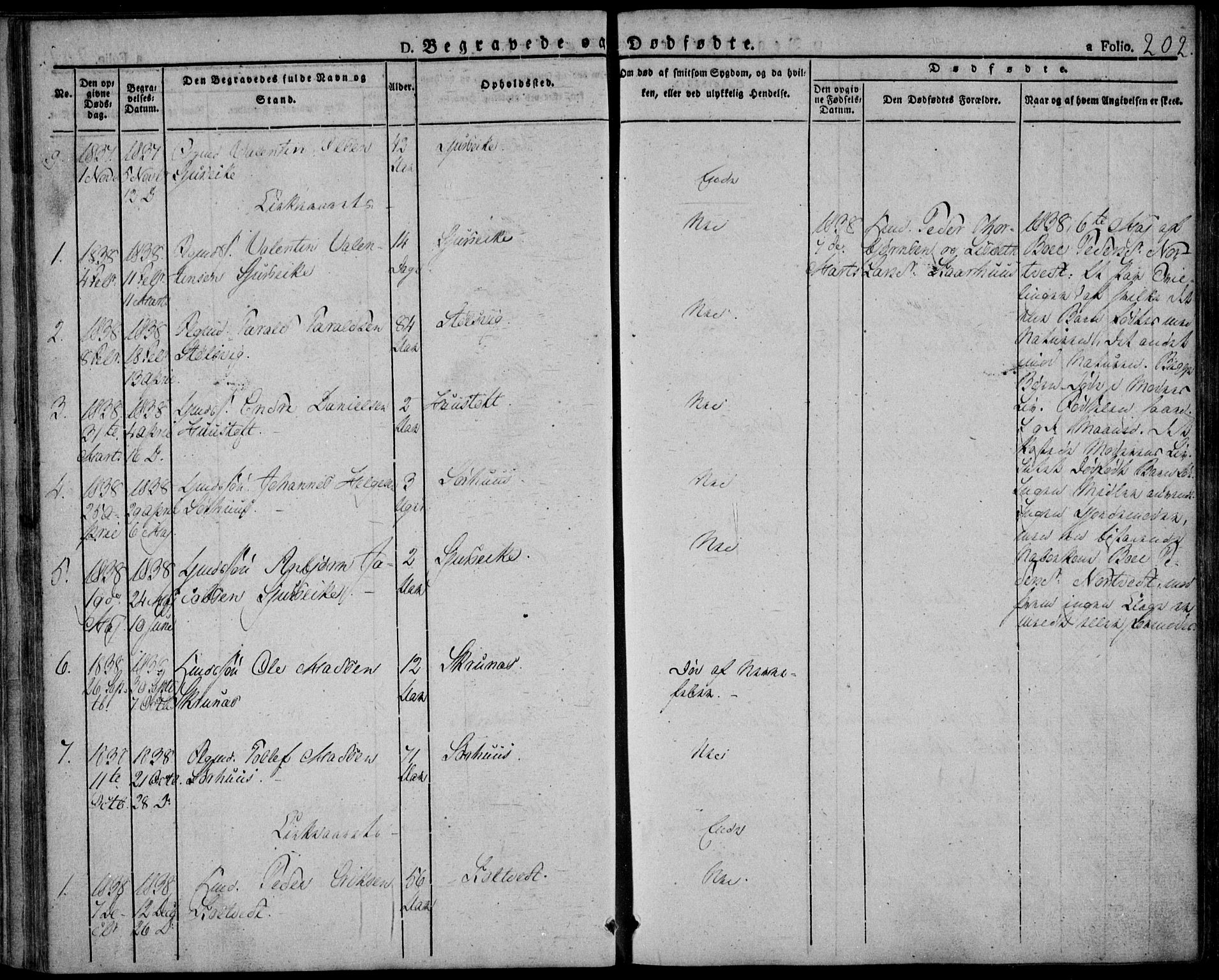 Skjold sokneprestkontor, AV/SAST-A-101847/H/Ha/Haa/L0005: Parish register (official) no. A 5, 1830-1856, p. 202