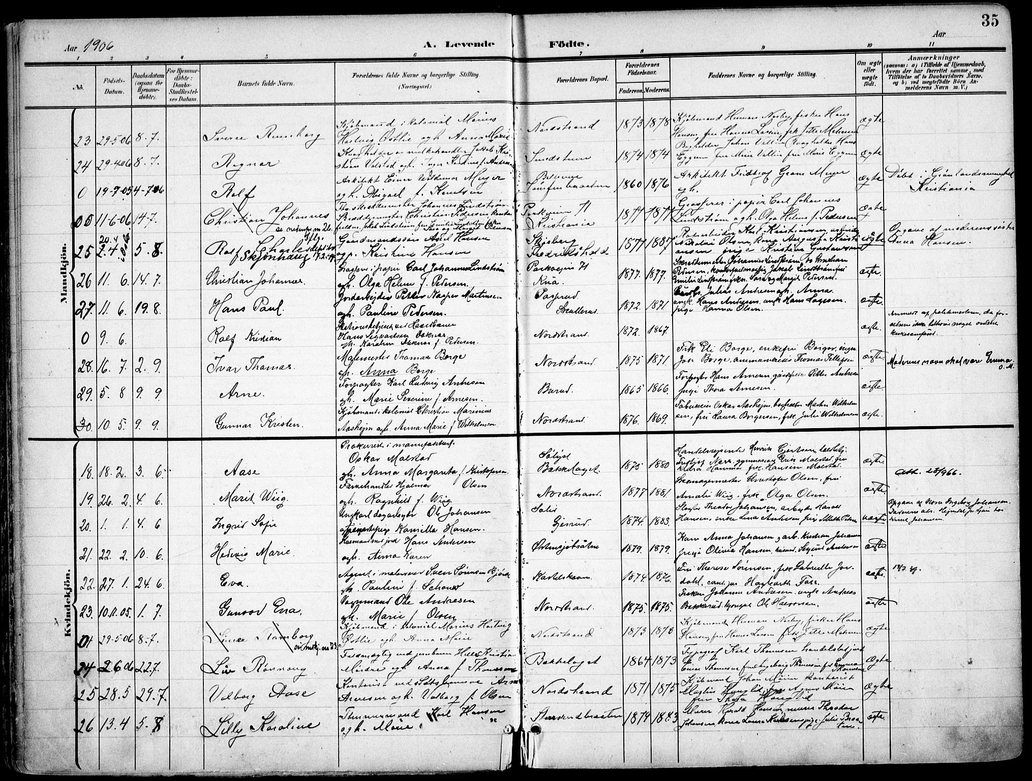 Nordstrand prestekontor Kirkebøker, SAO/A-10362a/F/Fa/L0001: Parish register (official) no. I 1, 1900-1914, p. 35
