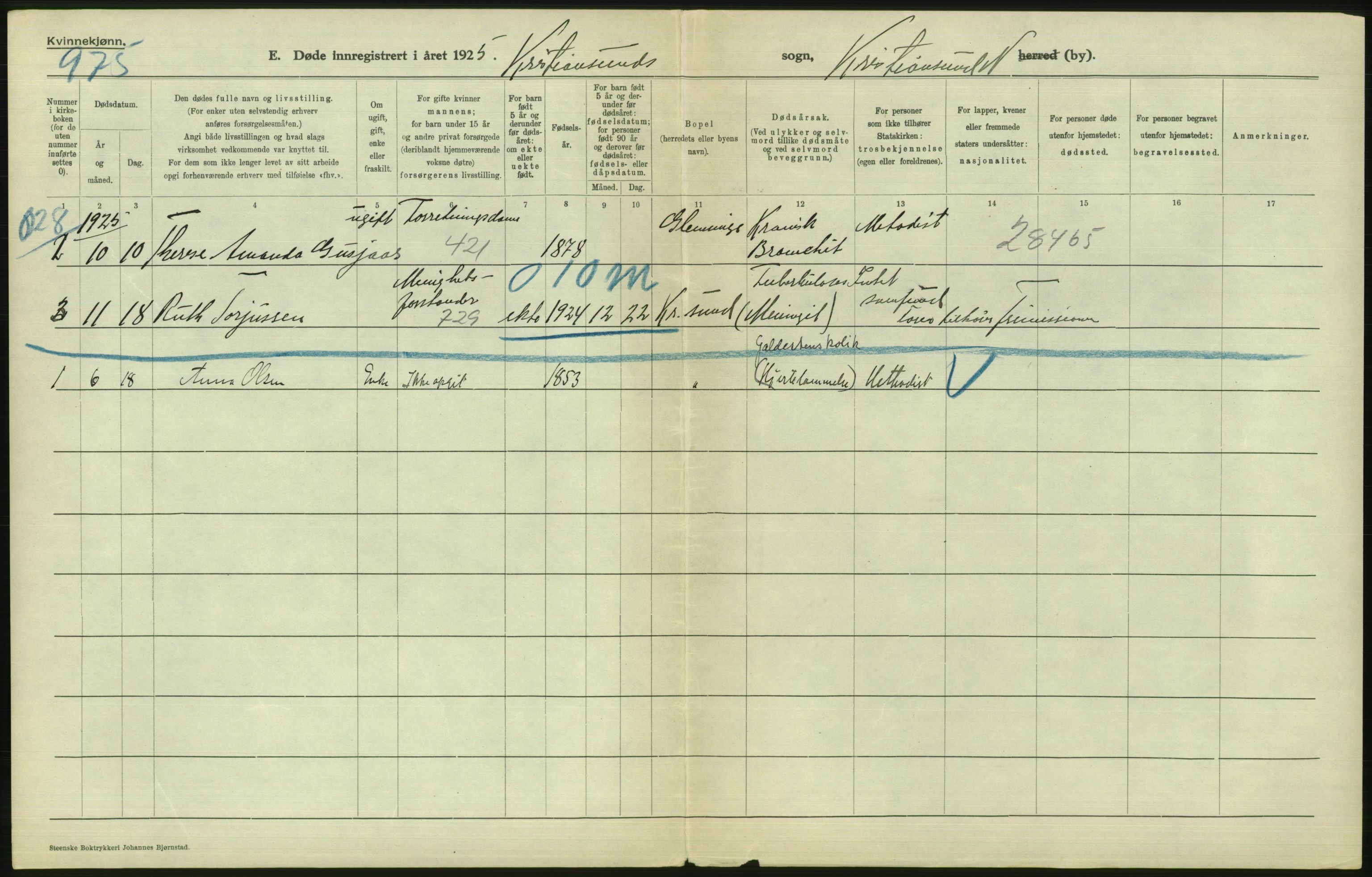 Statistisk sentralbyrå, Sosiodemografiske emner, Befolkning, AV/RA-S-2228/D/Df/Dfc/Dfce/L0035: Møre fylke: Gifte, døde. Bygder og byer., 1925, p. 774