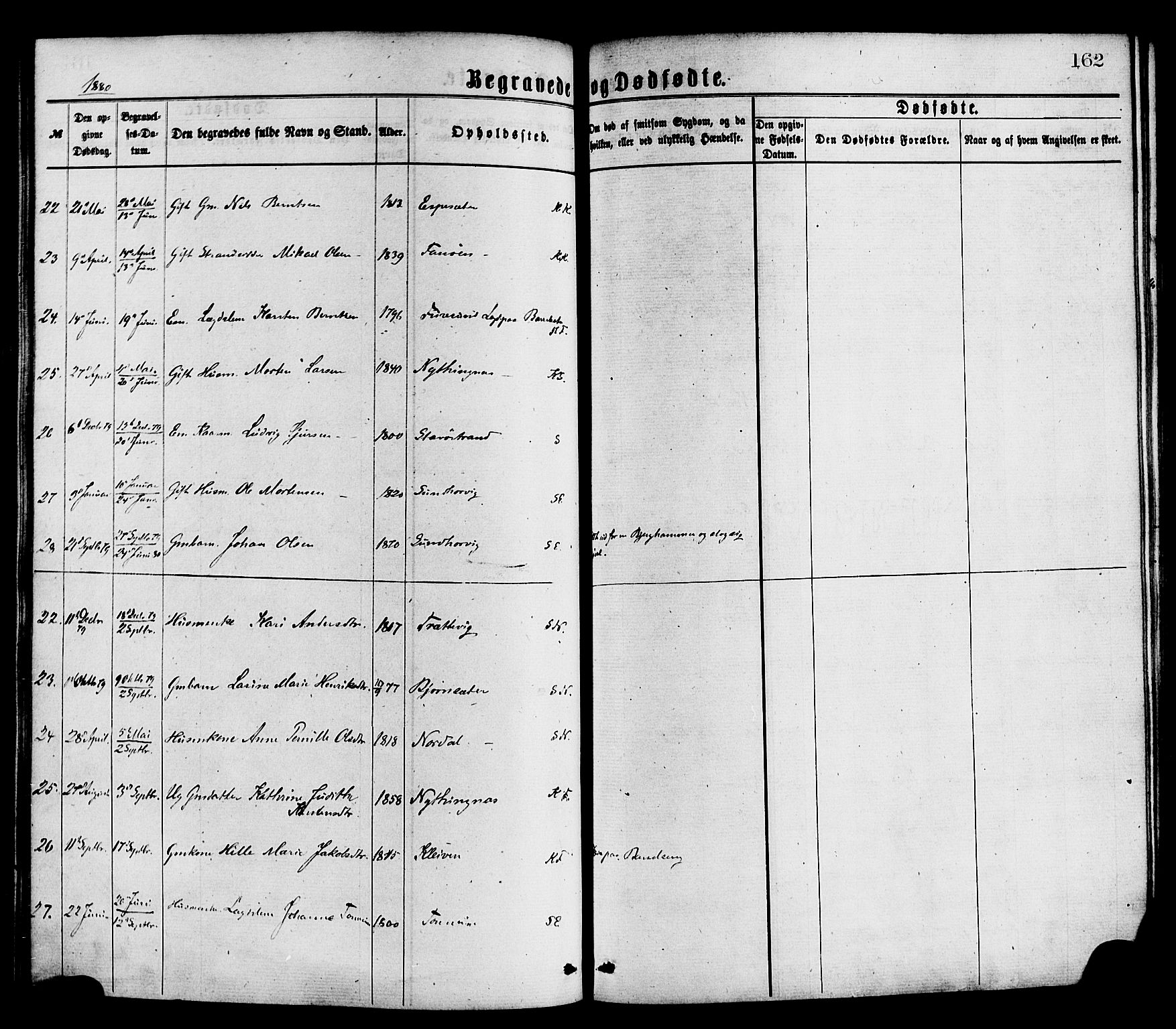 Kinn sokneprestembete, AV/SAB-A-80801/H/Haa/Haaa/L0013: Parish register (official) no. A 13, 1870-1885, p. 162