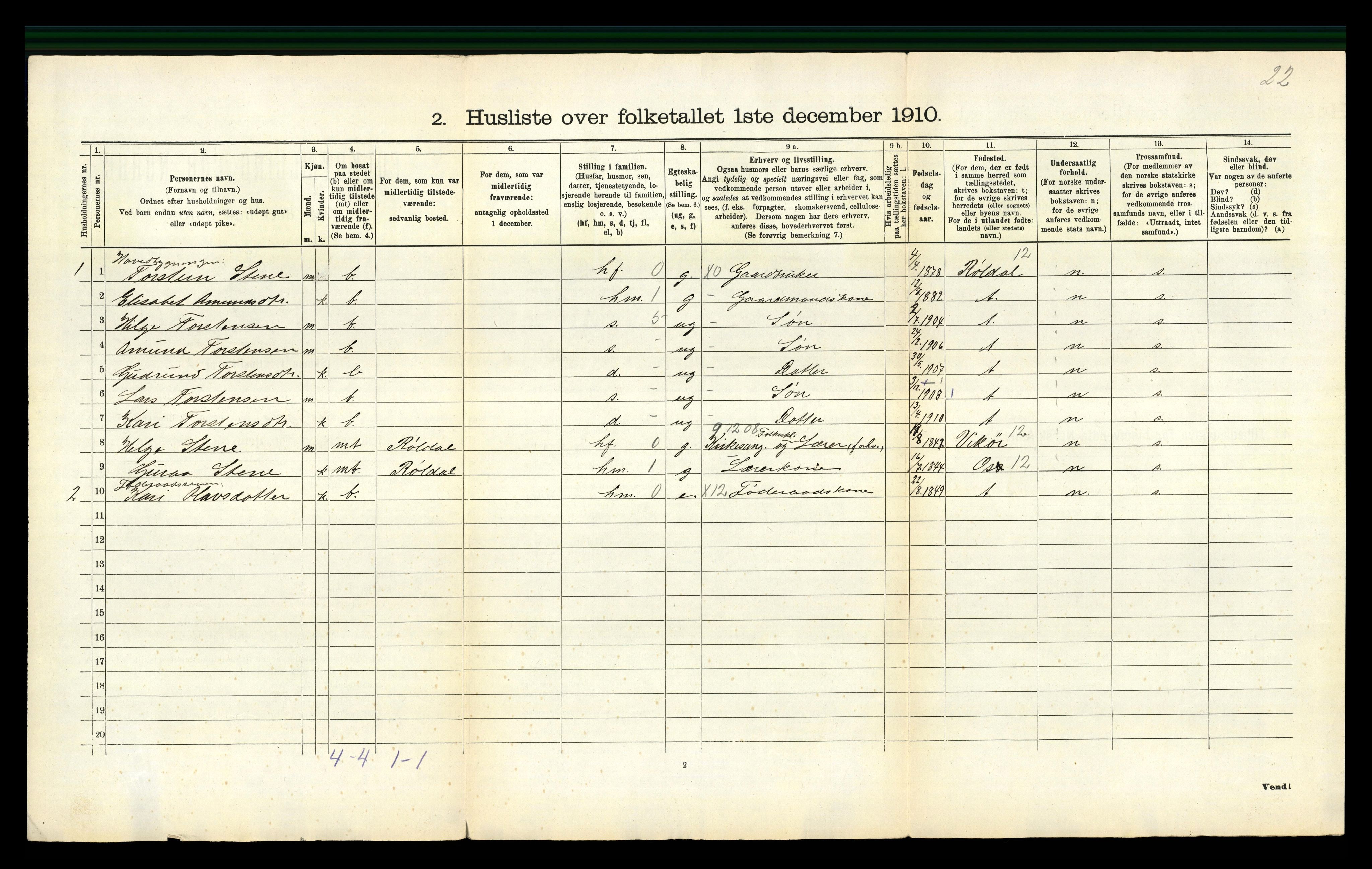 RA, 1910 census for Vikebygd, 1910, p. 34