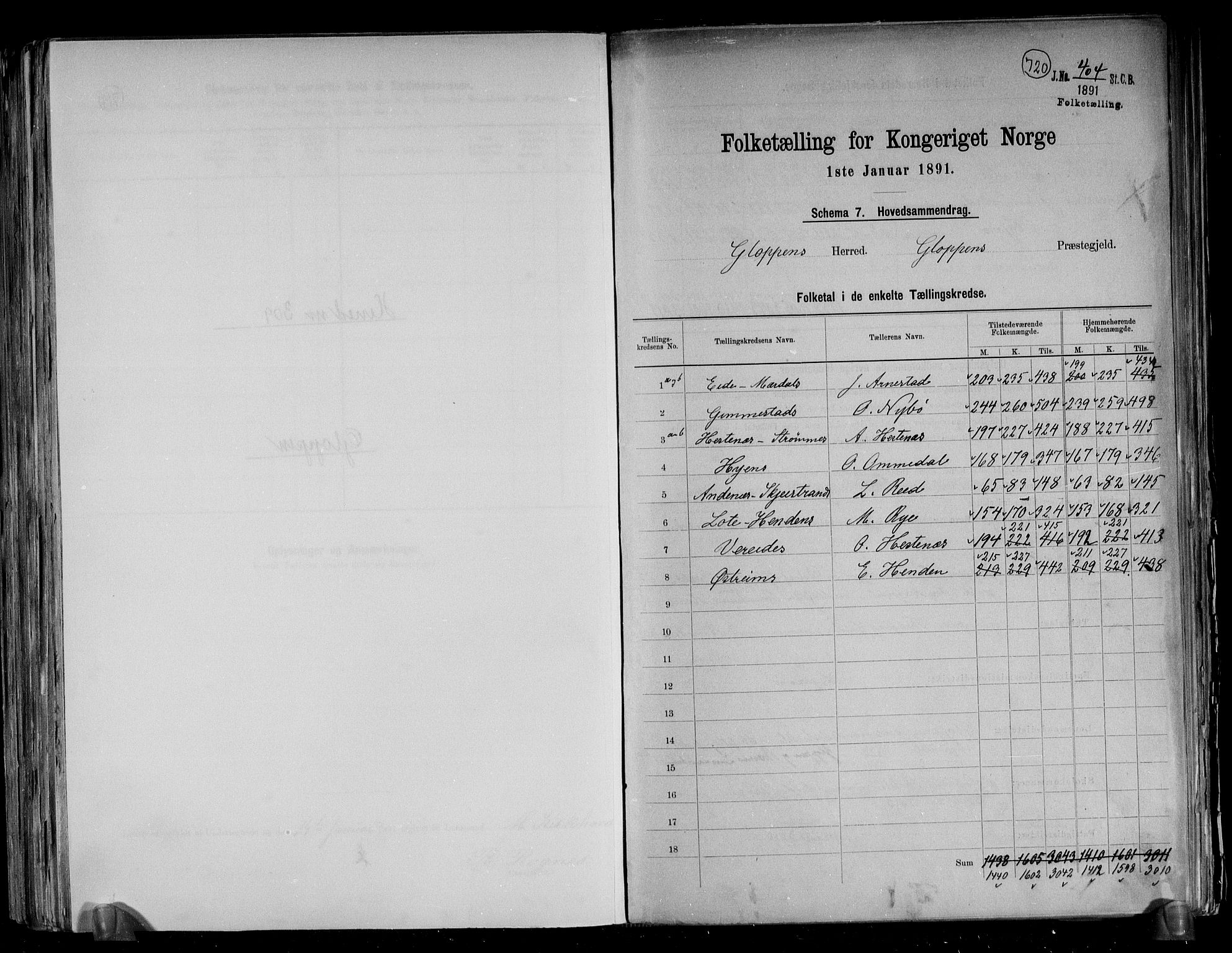 RA, 1891 census for 1445 Gloppen, 1891, p. 2