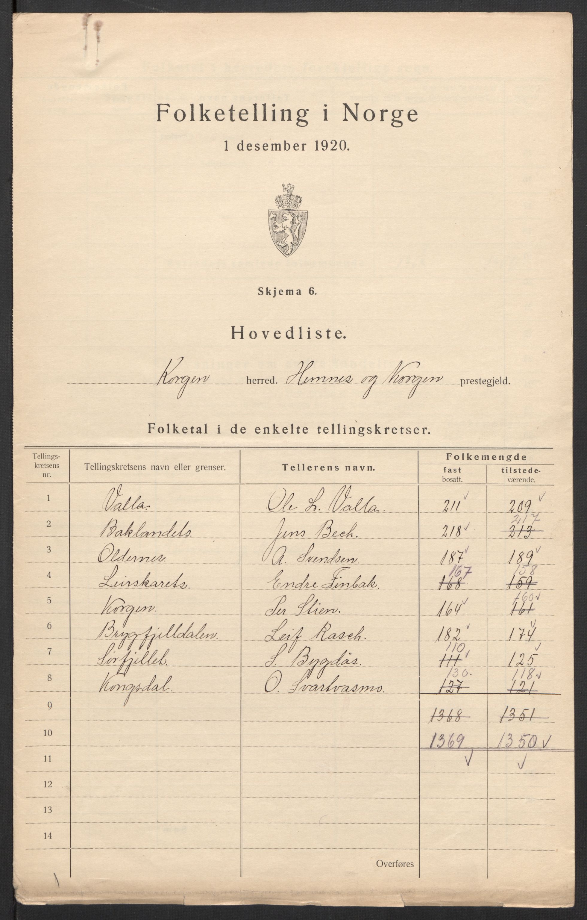 SAT, 1920 census for Korgen, 1920, p. 3