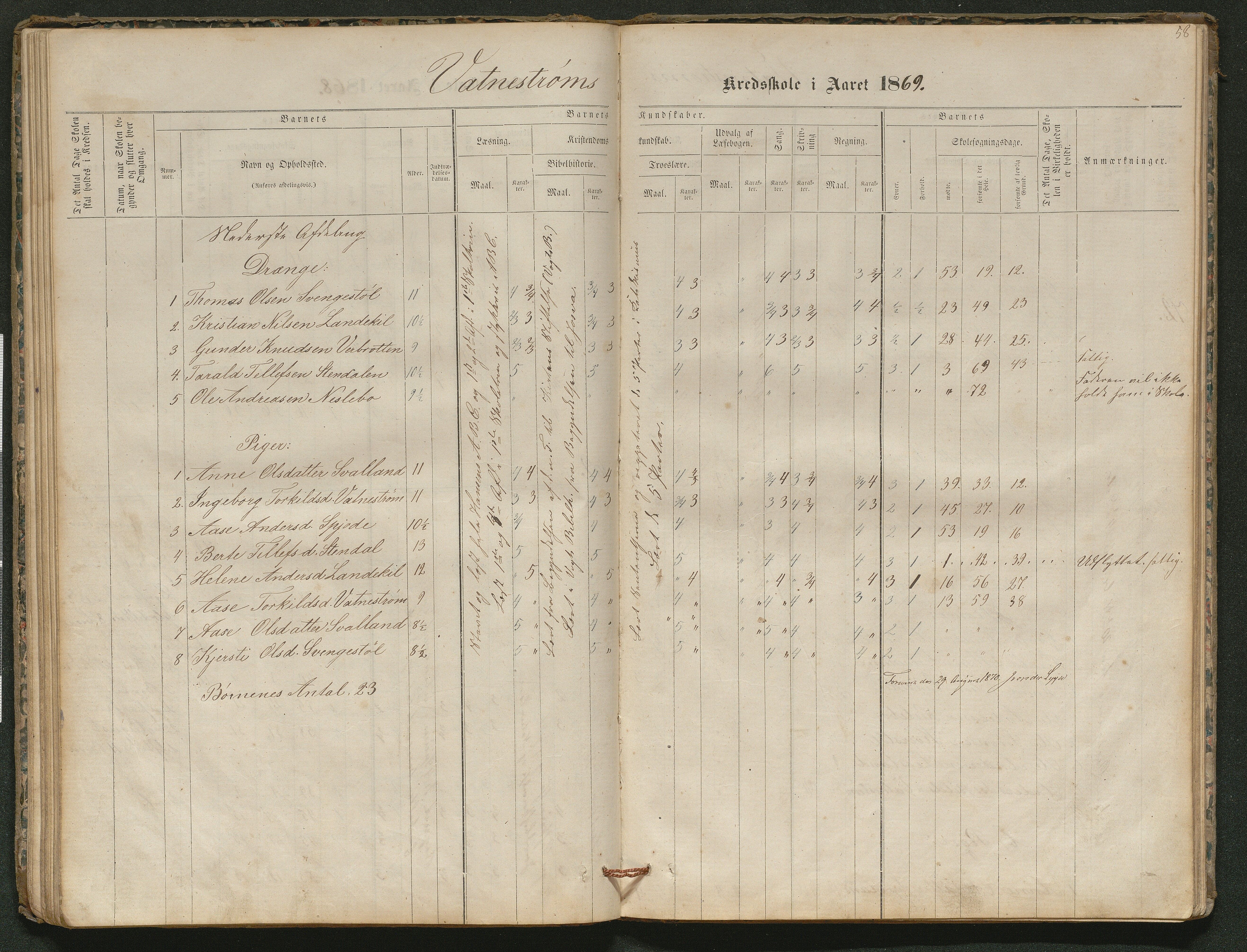 Iveland kommune, De enkelte kretsene/Skolene, AAKS/KA0935-550/A_5/L0003: Dagbok for Vatnstraum og Eieland krets, 1864-1891, p. 56