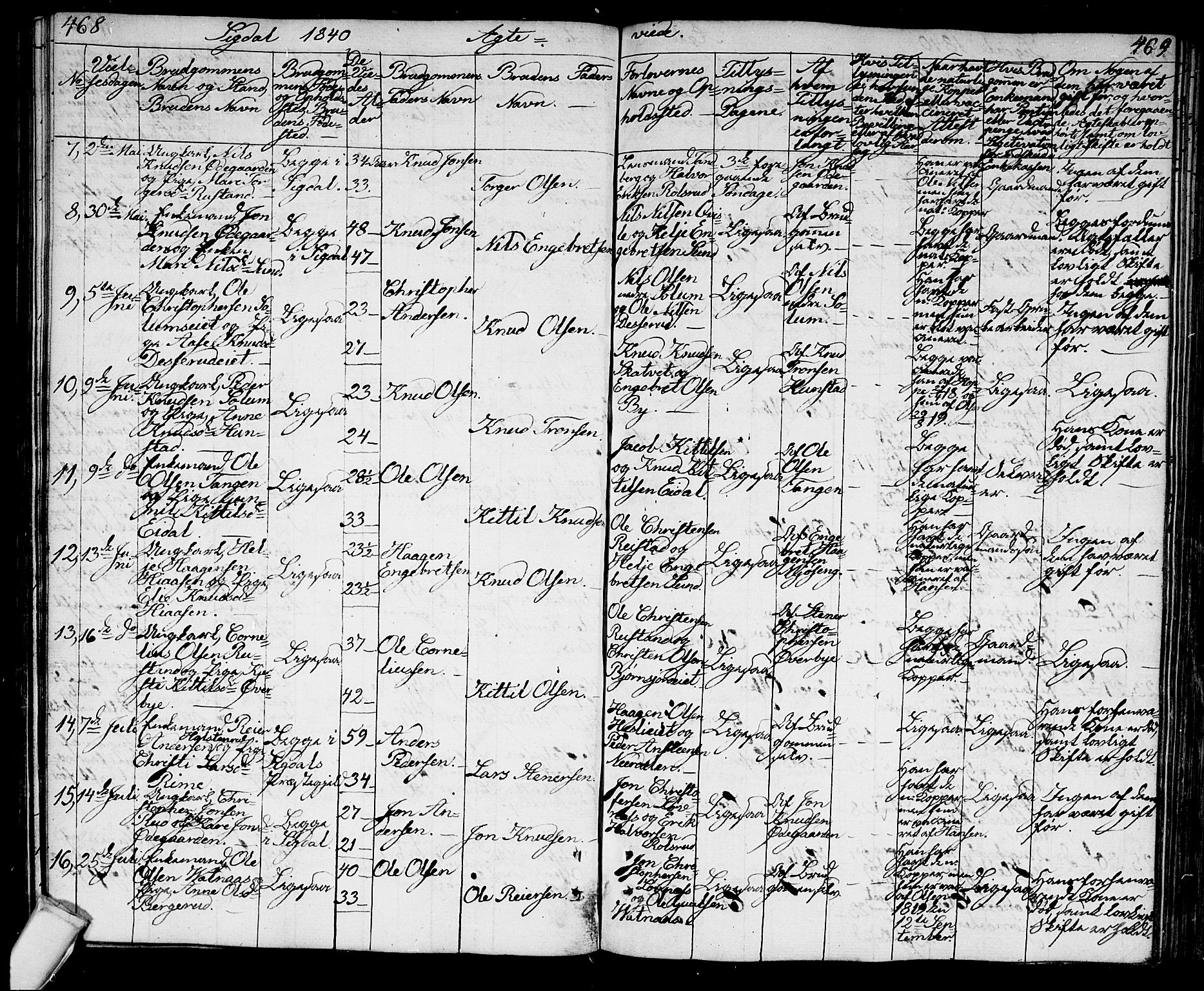 Sigdal kirkebøker, AV/SAKO-A-245/G/Ga/L0002: Parish register (copy) no. I 2, 1835-1856, p. 468-469