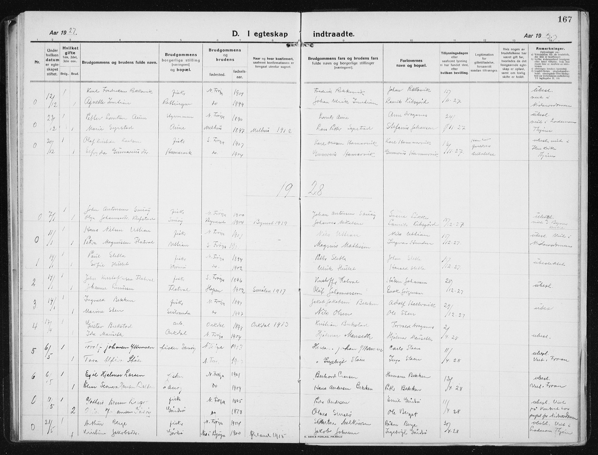 Ministerialprotokoller, klokkerbøker og fødselsregistre - Sør-Trøndelag, SAT/A-1456/640/L0589: Parish register (copy) no. 640C06, 1922-1934, p. 167