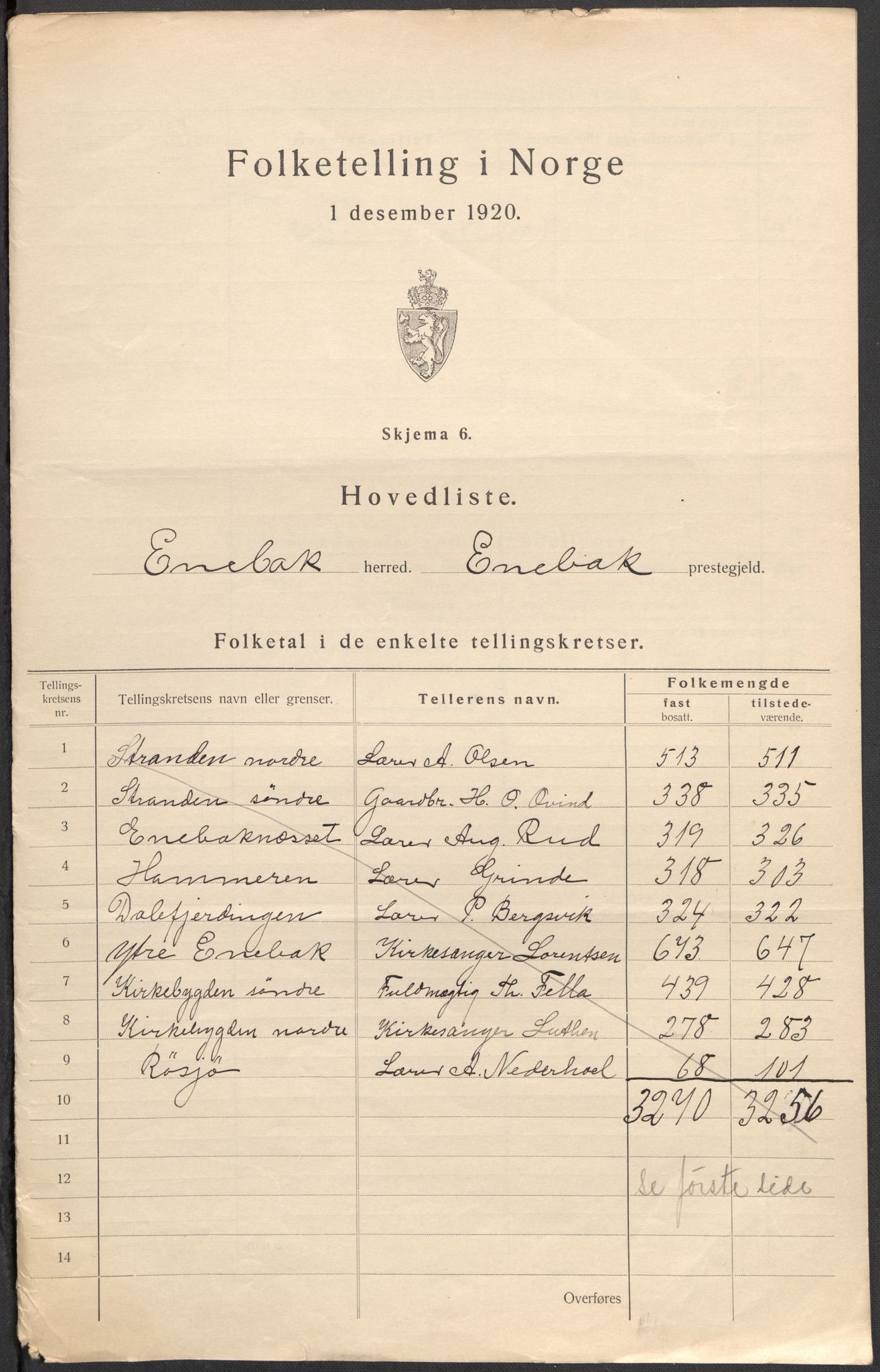 SAO, 1920 census for Enebakk, 1920, p. 6