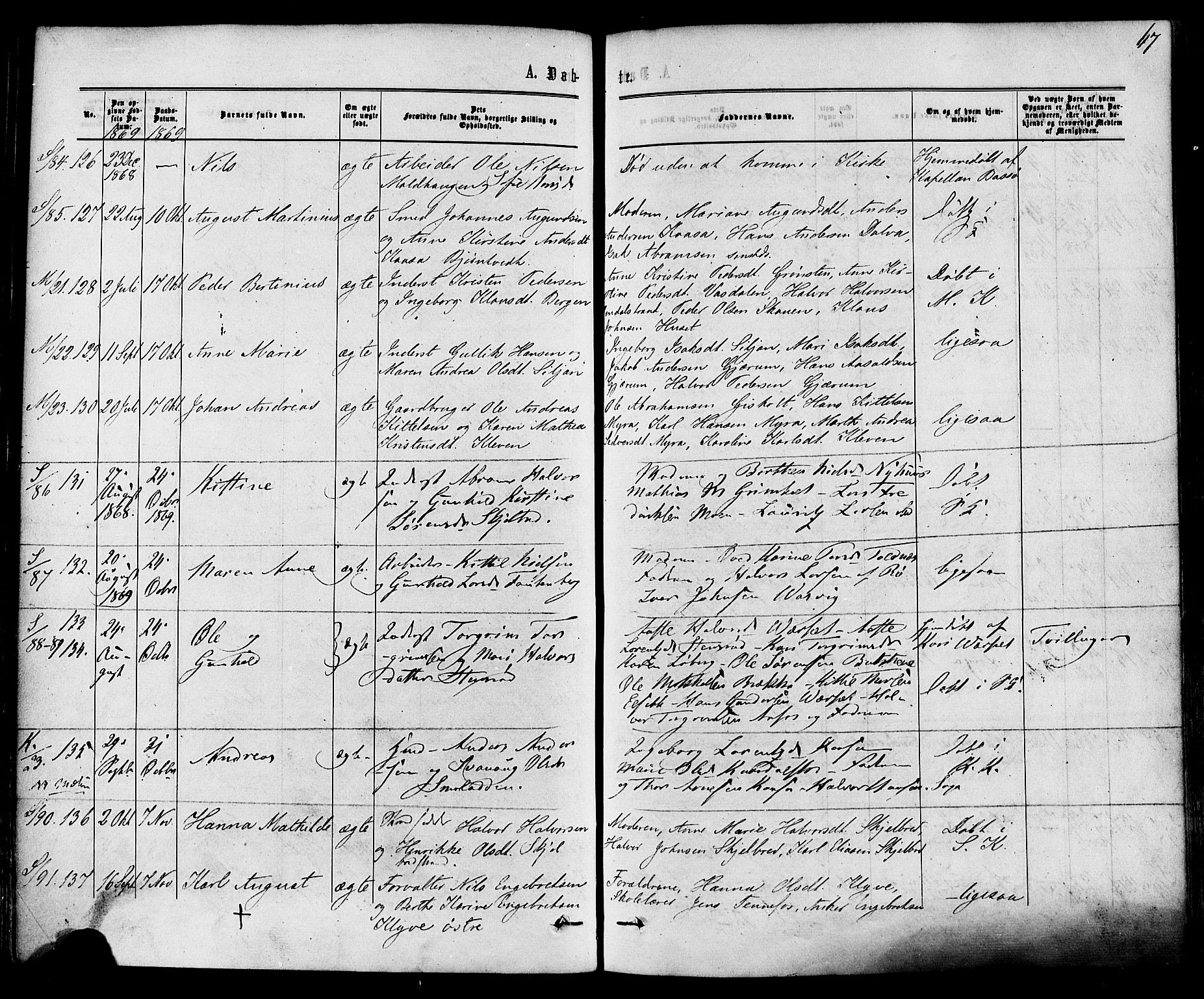 Solum kirkebøker, AV/SAKO-A-306/F/Fa/L0008: Parish register (official) no. I 8, 1865-1876, p. 67