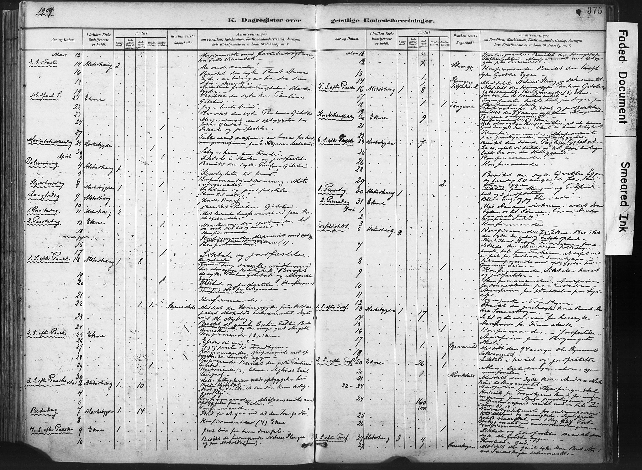 Ministerialprotokoller, klokkerbøker og fødselsregistre - Nord-Trøndelag, SAT/A-1458/717/L0162: Parish register (official) no. 717A12, 1898-1923, p. 375