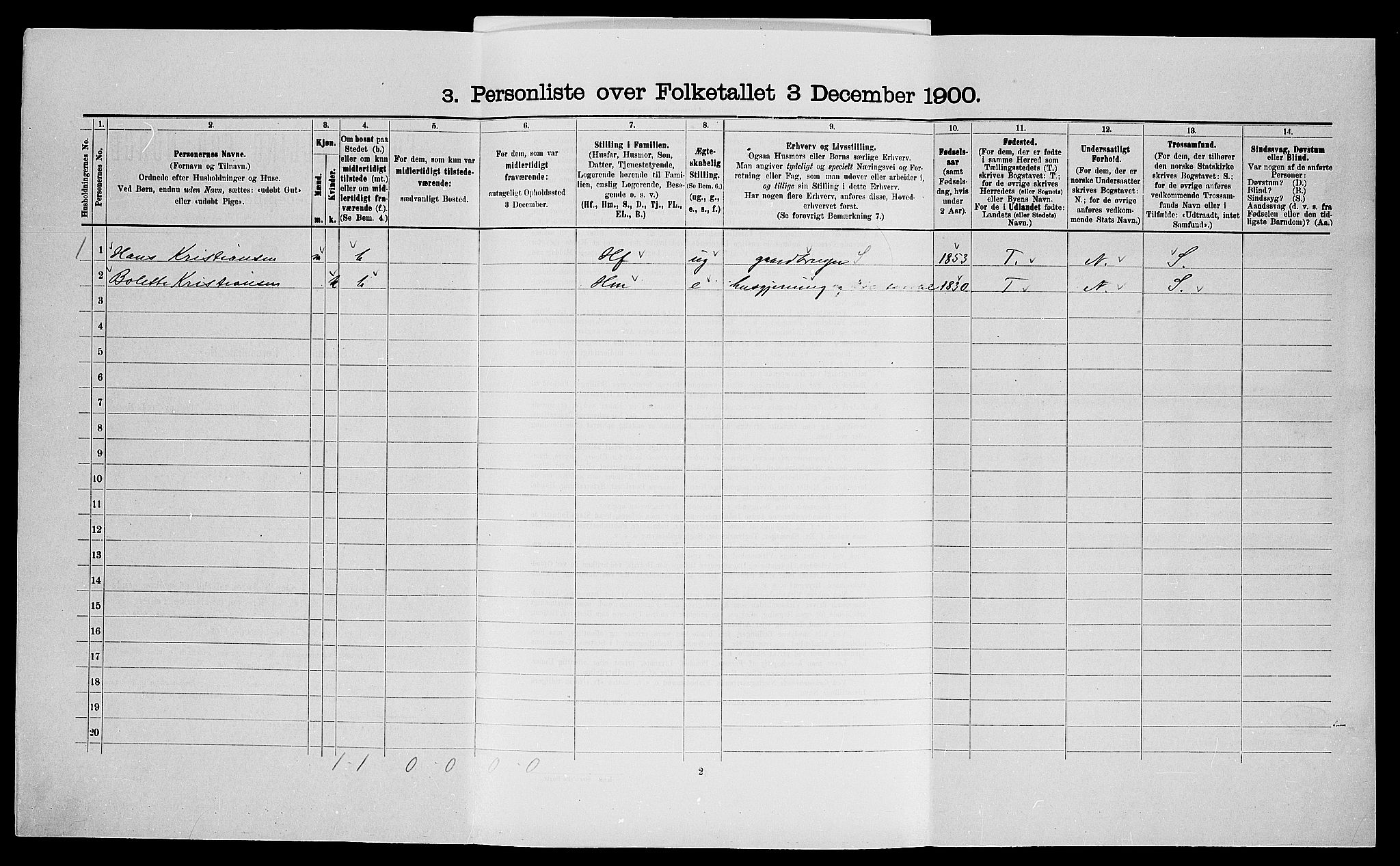 SAO, 1900 census for Idd, 1900