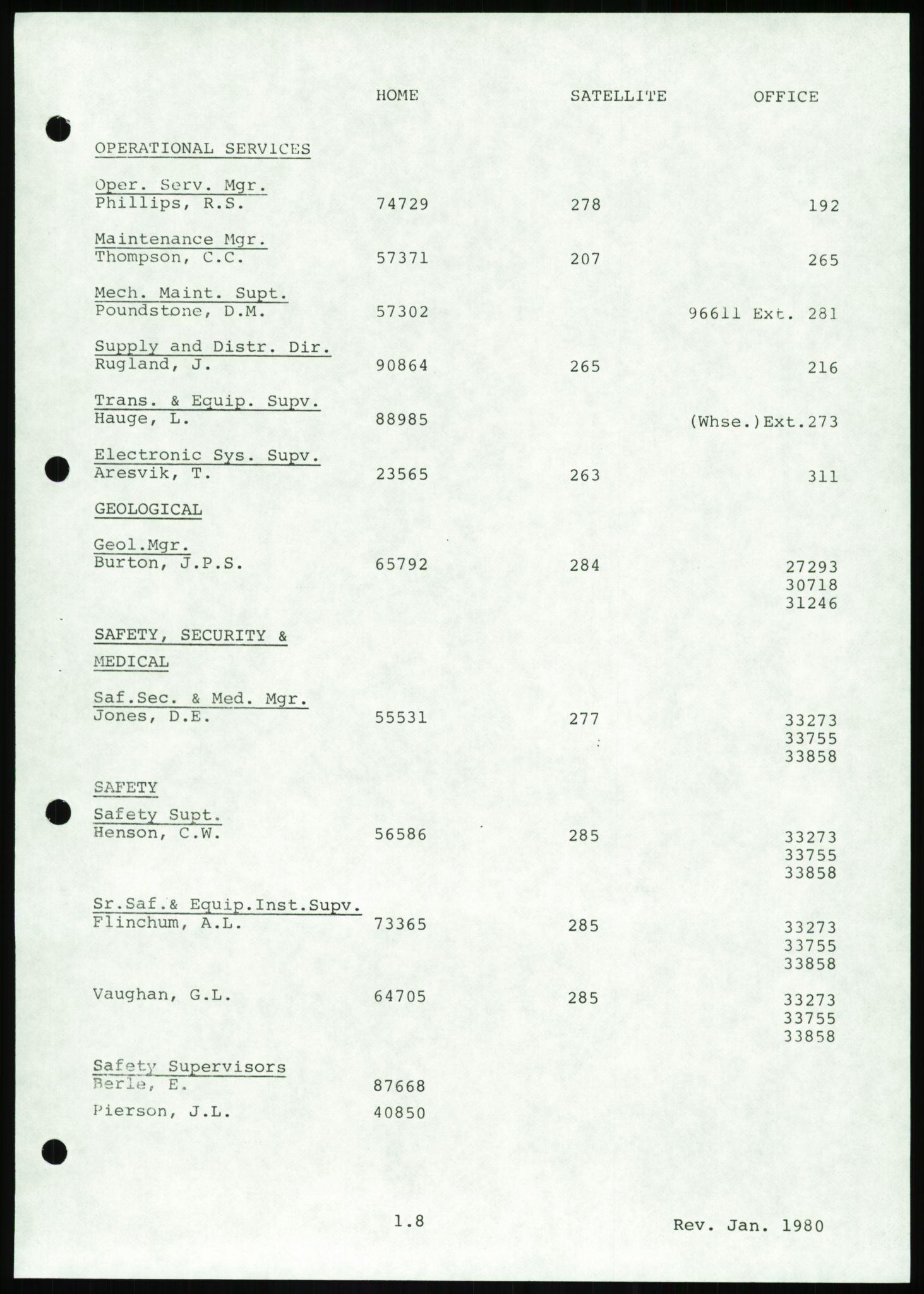 Justisdepartementet, Granskningskommisjonen ved Alexander Kielland-ulykken 27.3.1980, AV/RA-S-1165/D/L0016: O Beredskapsplaner (Doku.liste + O1-O3 av 3), 1980-1981, p. 17