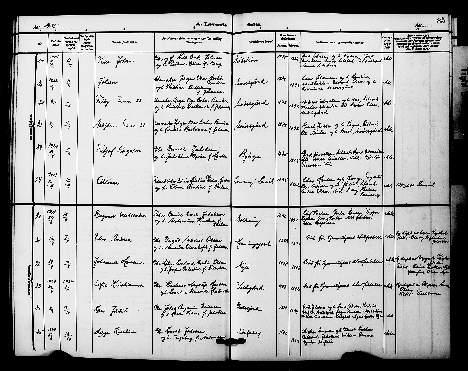 Tranøy sokneprestkontor, SATØ/S-1313/I/Ia/Iab/L0023klokker: Parish register (copy) no. 23, 1913-1928, p. 85