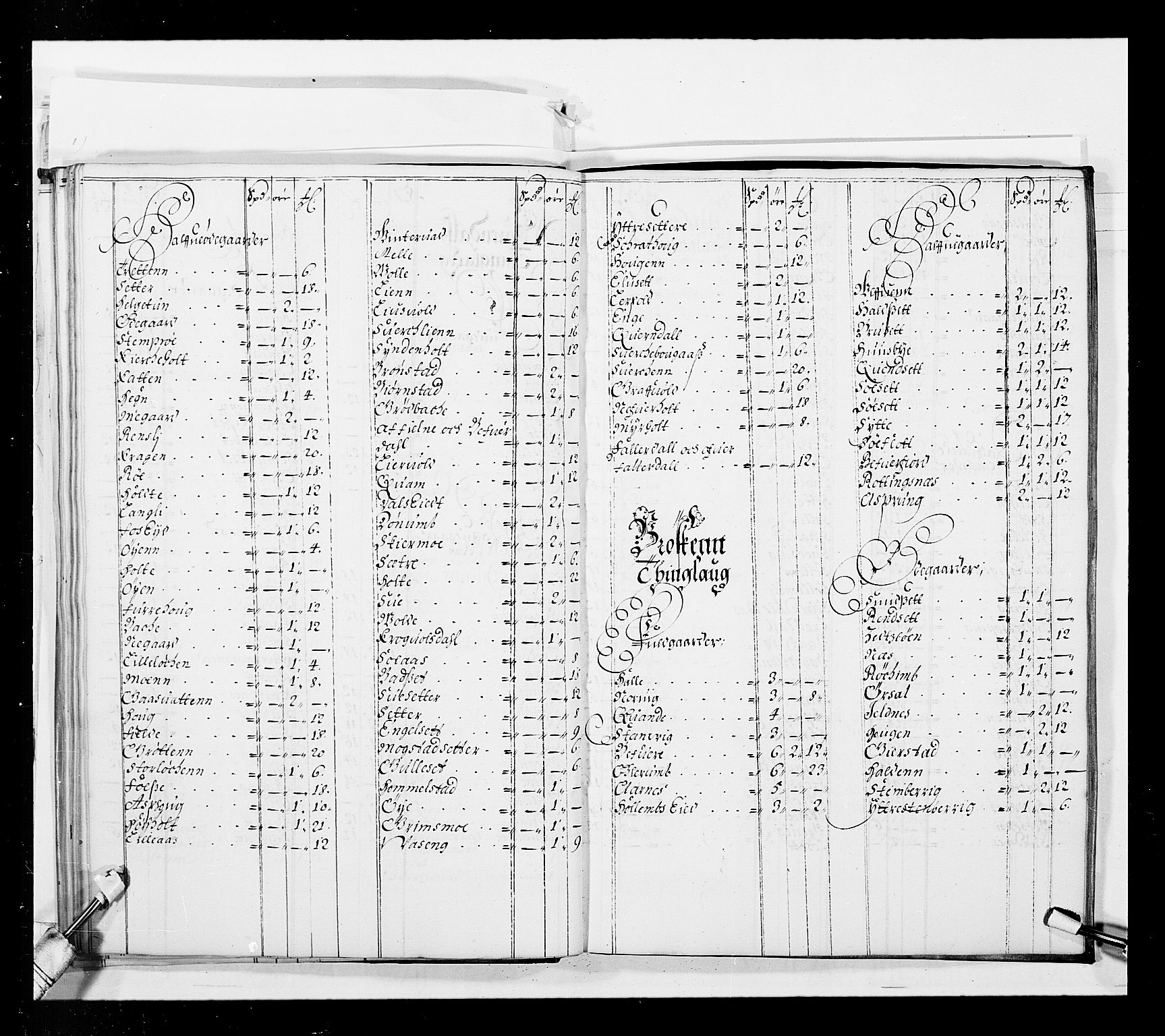 Stattholderembetet 1572-1771, AV/RA-EA-2870/Ek/L0037/0001: Jordebøker 1662-1720: / Forskjellige jordebøker og matrikler, 1674-1720, p. 63