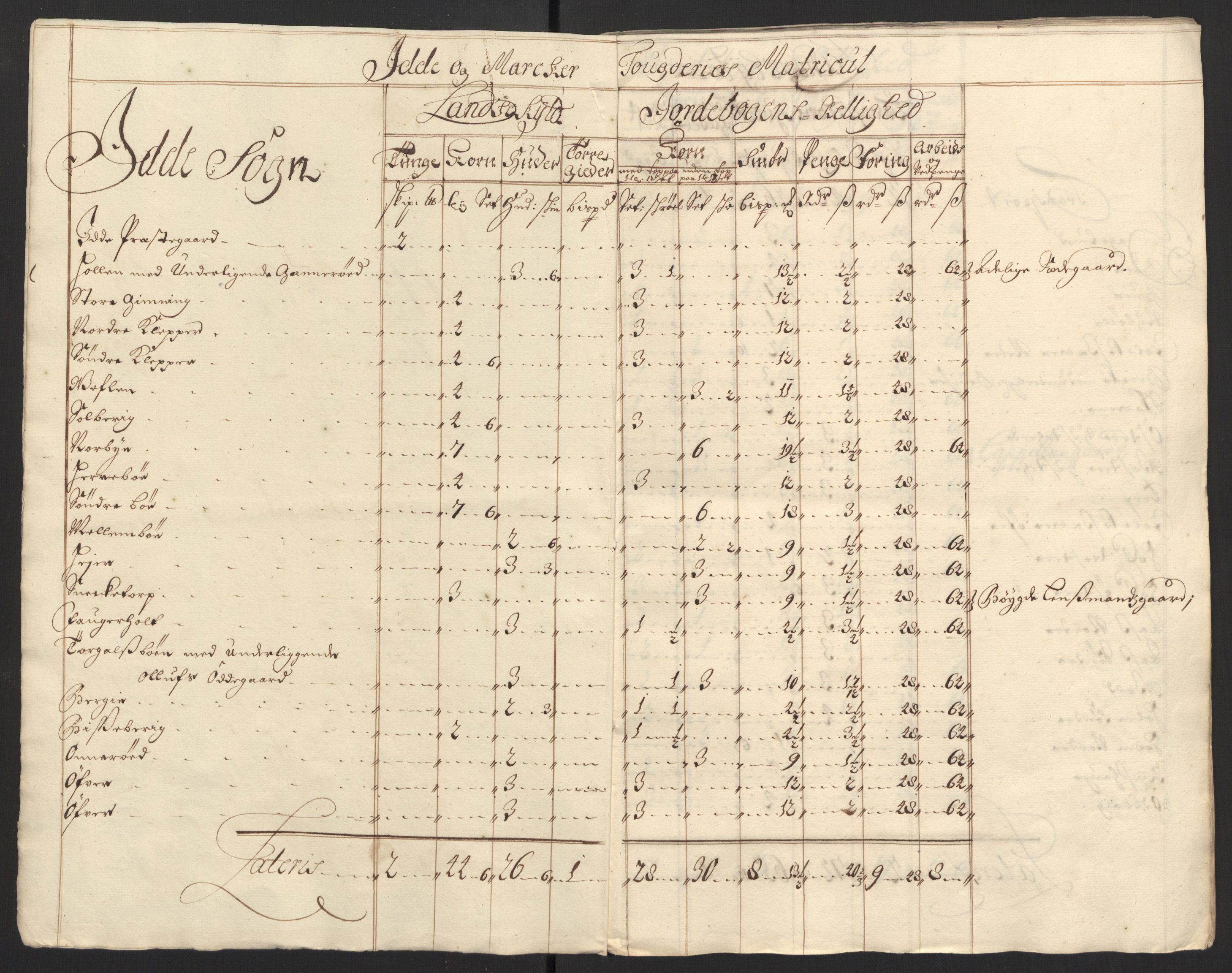 Rentekammeret inntil 1814, Reviderte regnskaper, Fogderegnskap, RA/EA-4092/R01/L0013: Fogderegnskap Idd og Marker, 1696-1698, p. 65