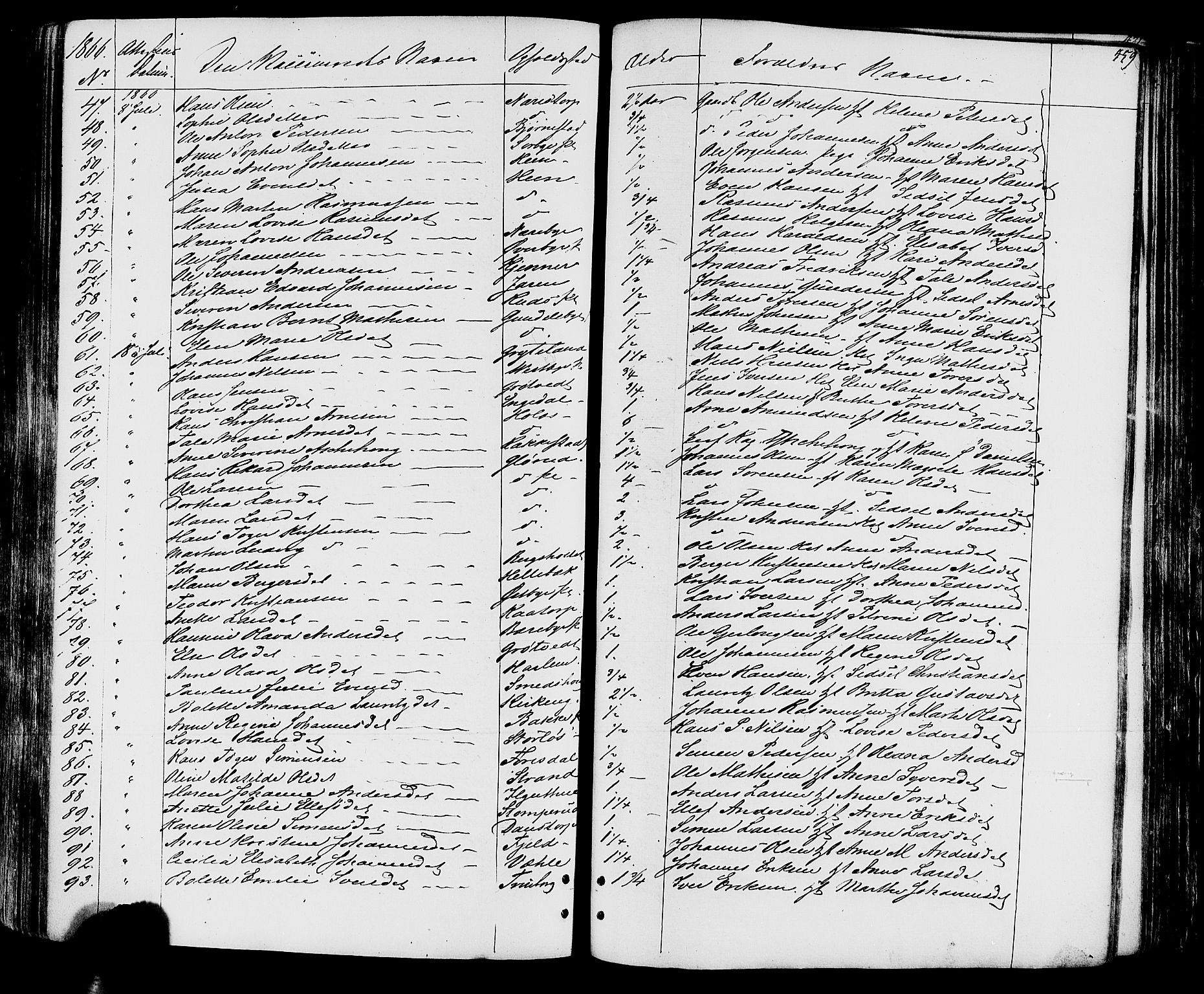 Rakkestad prestekontor Kirkebøker, SAO/A-2008/F/Fa/L0011: Parish register (official) no. I 11, 1862-1877, p. 459