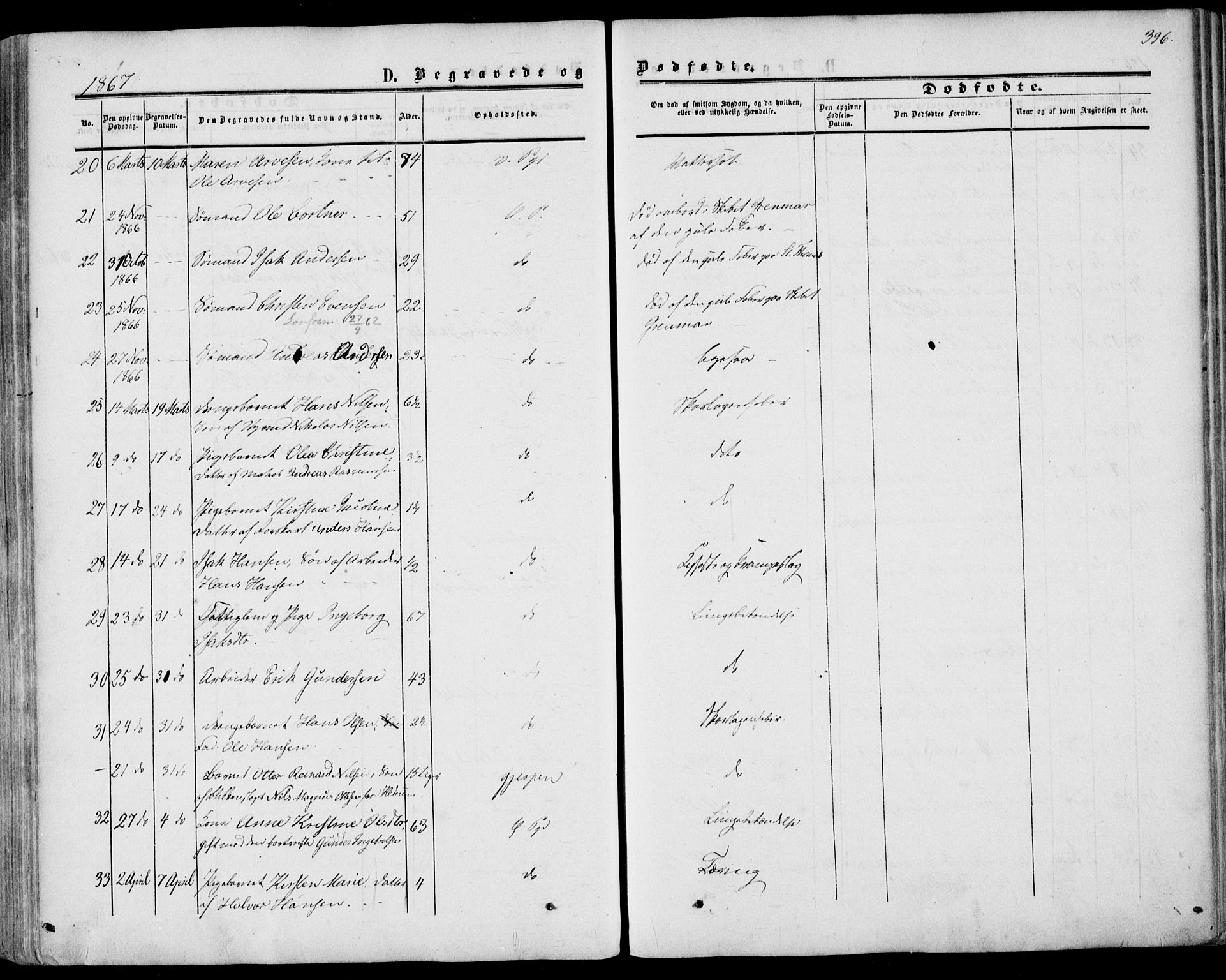 Porsgrunn kirkebøker , AV/SAKO-A-104/F/Fa/L0007: Parish register (official) no. 7, 1858-1877, p. 396