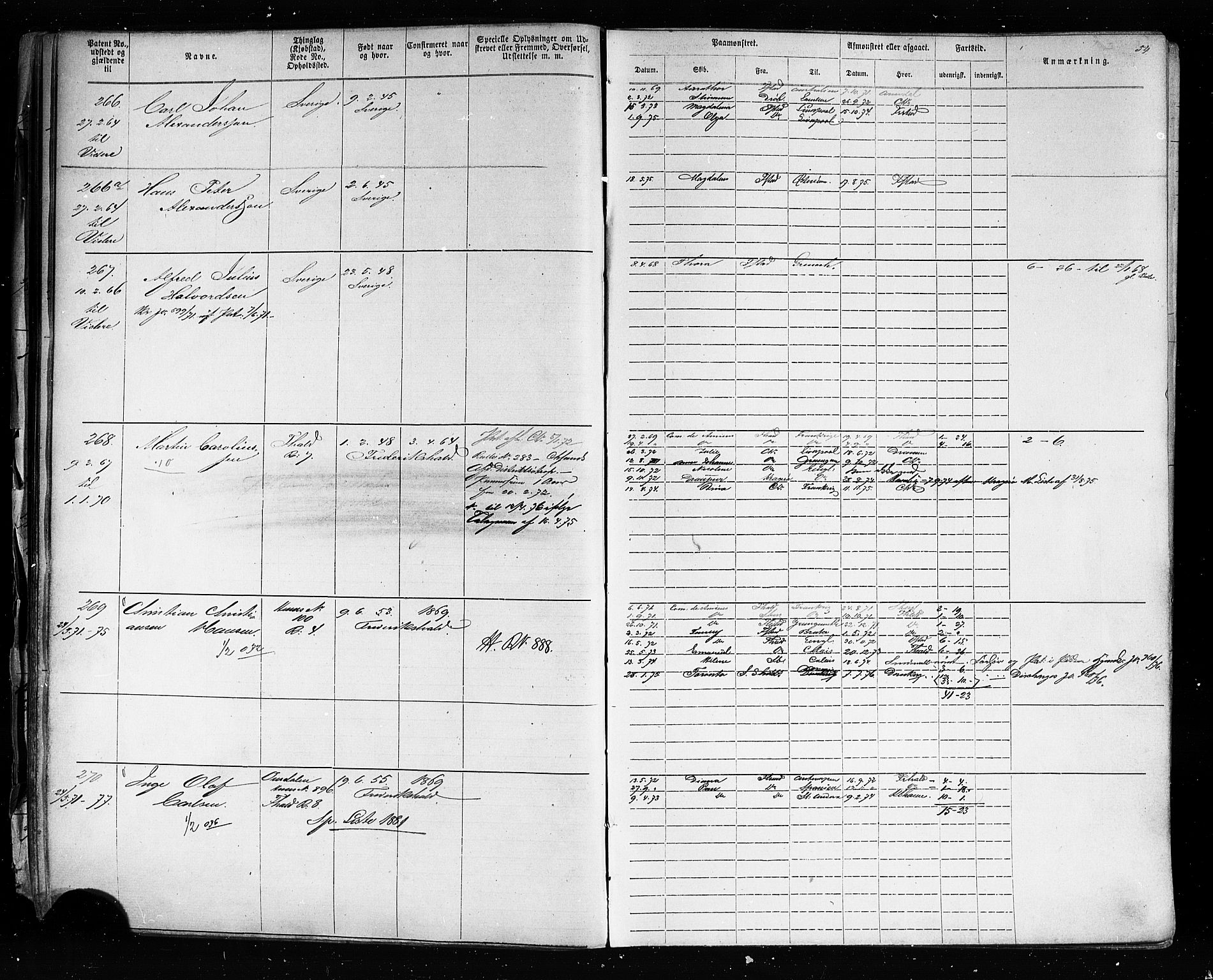 Halden mønstringskontor, AV/SAO-A-10569a/F/Fc/Fca/L0004: Annotasjonsrulle, 1868-1875, p. 57