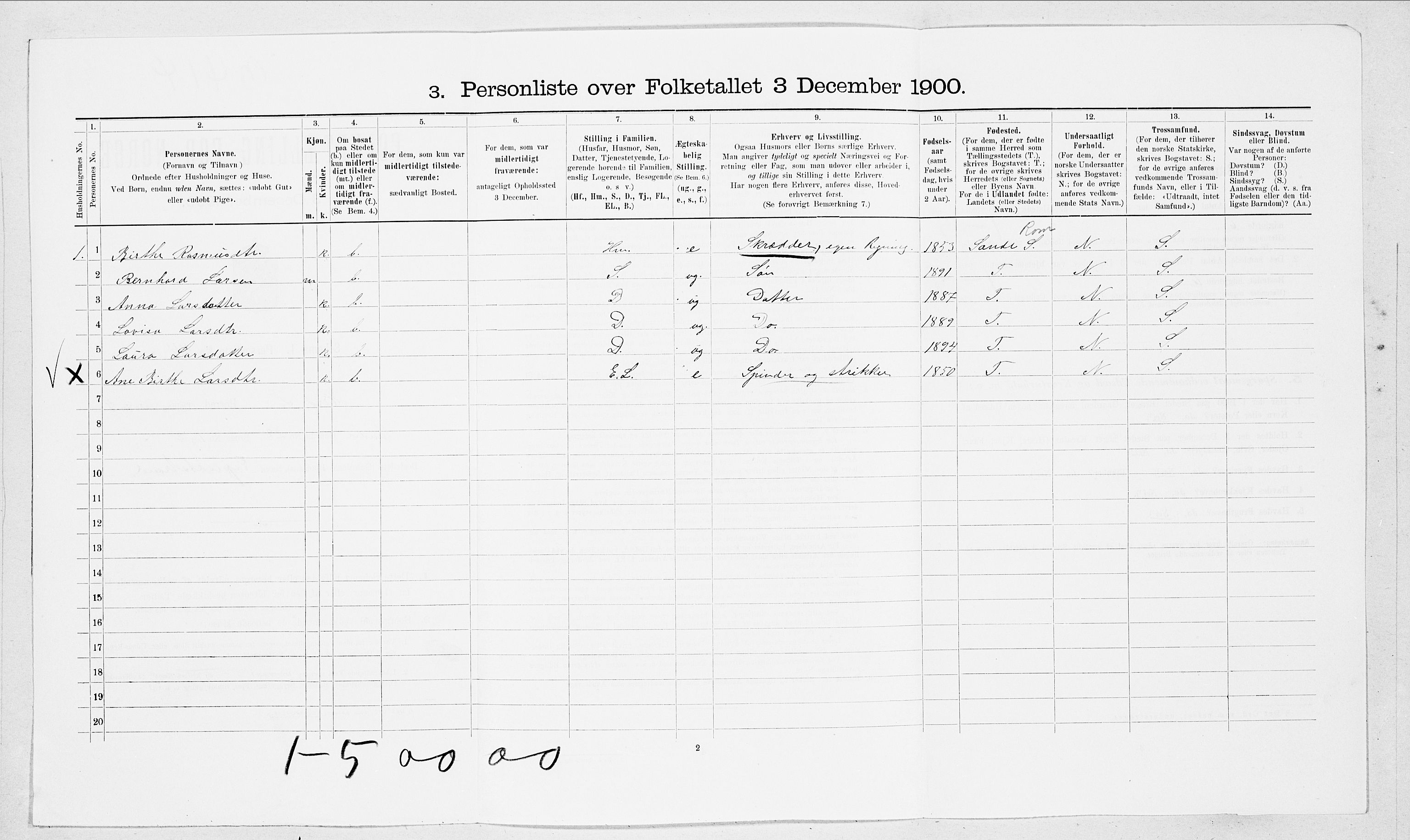 SAT, 1900 census for Herøy, 1900, p. 425