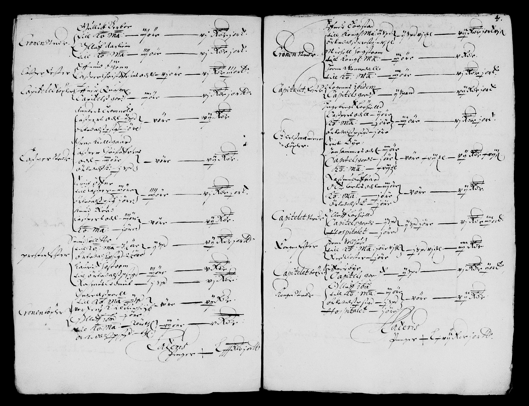 Rentekammeret inntil 1814, Reviderte regnskaper, Lensregnskaper, AV/RA-EA-5023/R/Rb/Rbw/L0129: Trondheim len, 1657-1658