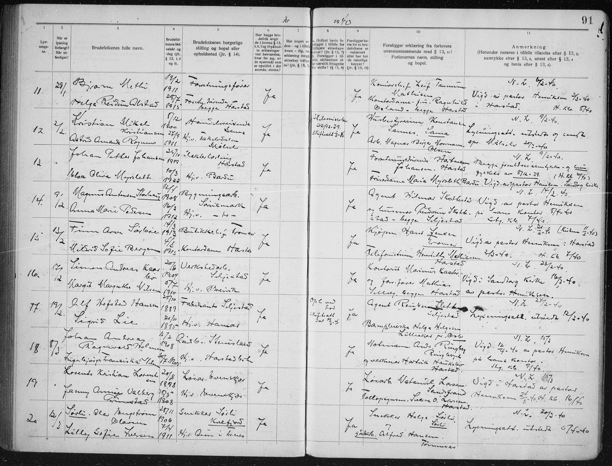 Trondenes sokneprestkontor, SATØ/S-1319/I/Ib/L0100: Banns register no. 100, 1931-1940, p. 91