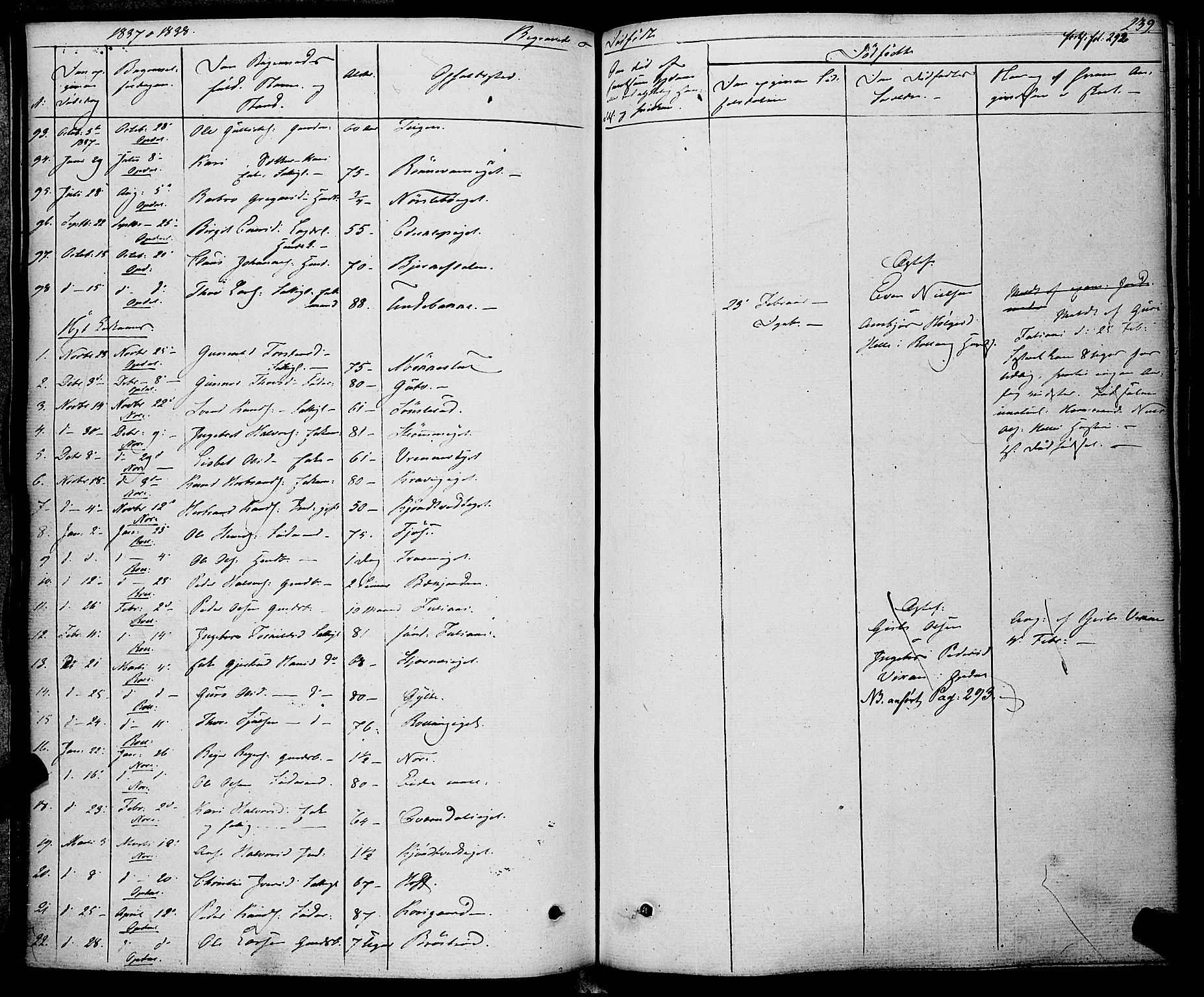 Rollag kirkebøker, SAKO/A-240/F/Fa/L0007: Parish register (official) no. I 7, 1828-1847, p. 239