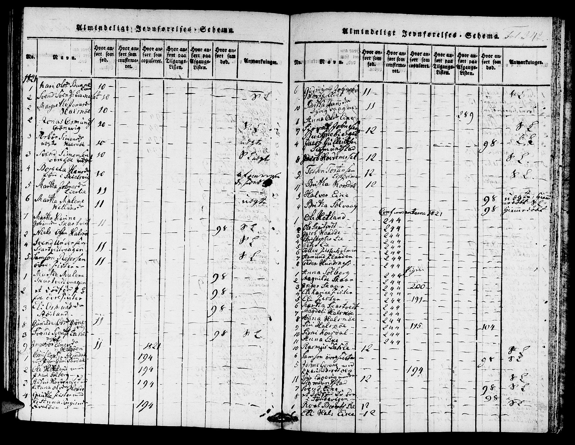 Hjelmeland sokneprestkontor, AV/SAST-A-101843/01/IV/L0004: Parish register (official) no. A 4, 1816-1834, p. 342