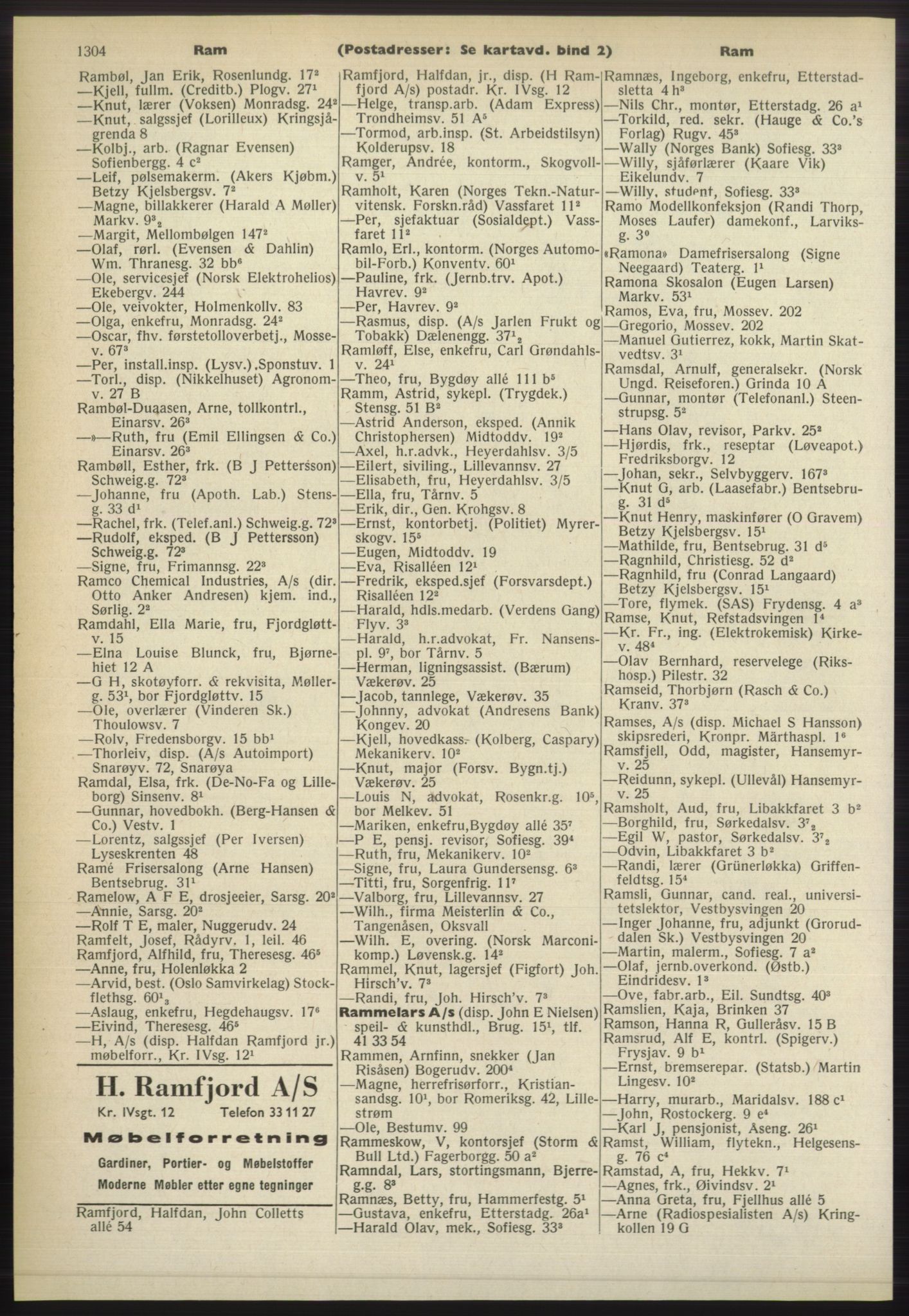 Kristiania/Oslo adressebok, PUBL/-, 1965-1966, p. 1304