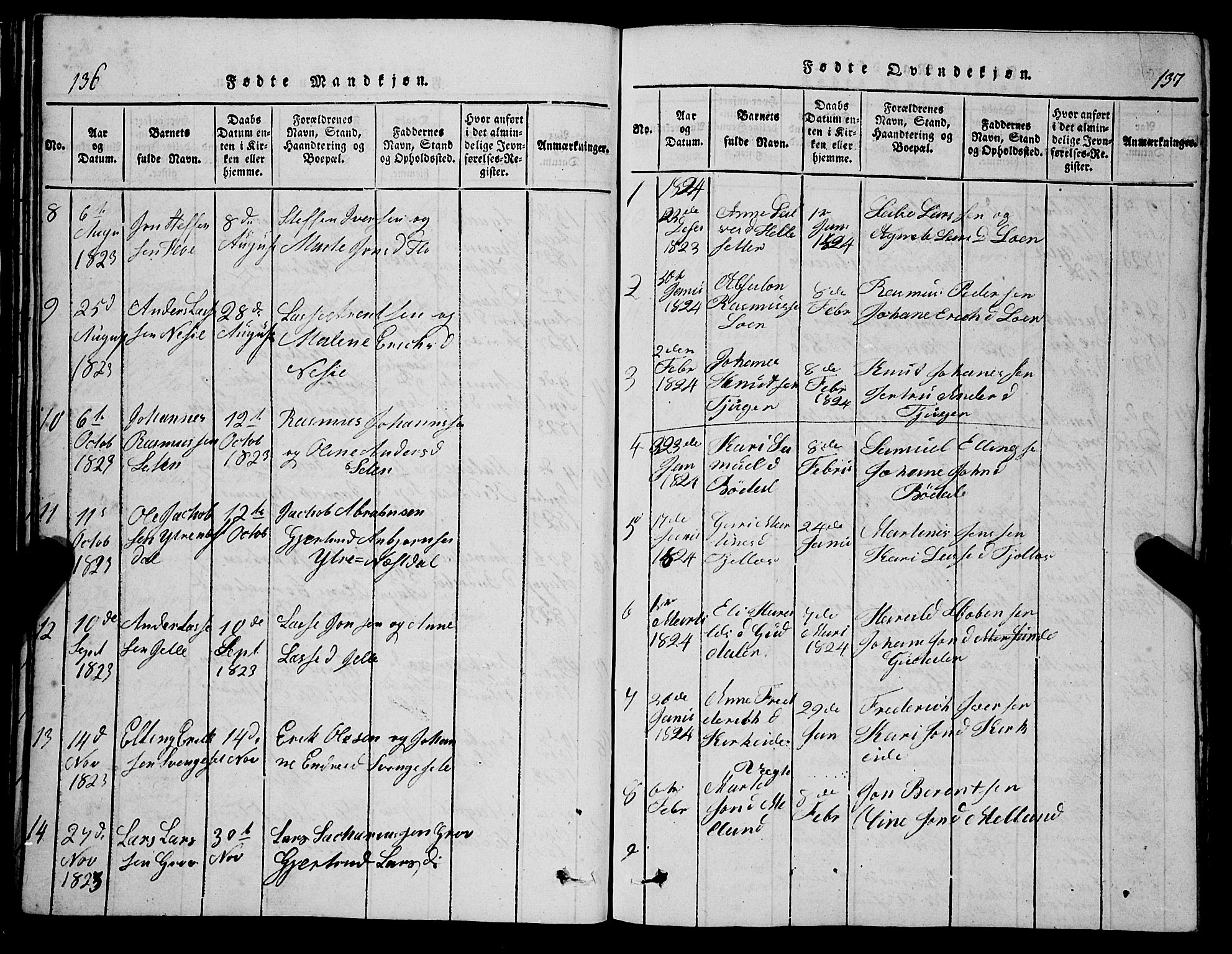 Stryn Sokneprestembete, SAB/A-82501: Parish register (copy) no. C 1, 1801-1845, p. 136-137