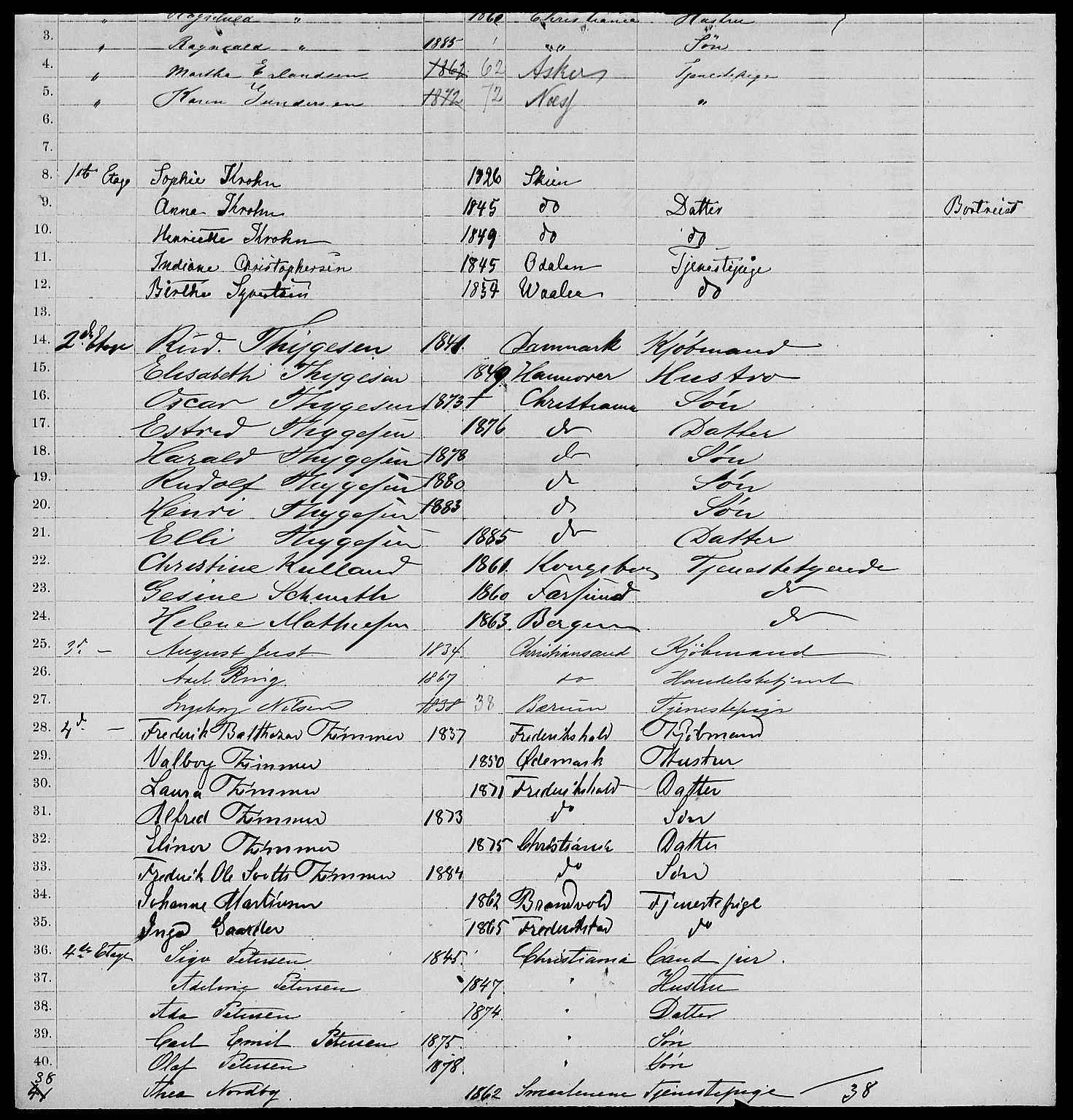 RA, 1885 census for 0301 Kristiania, 1885, p. 4414