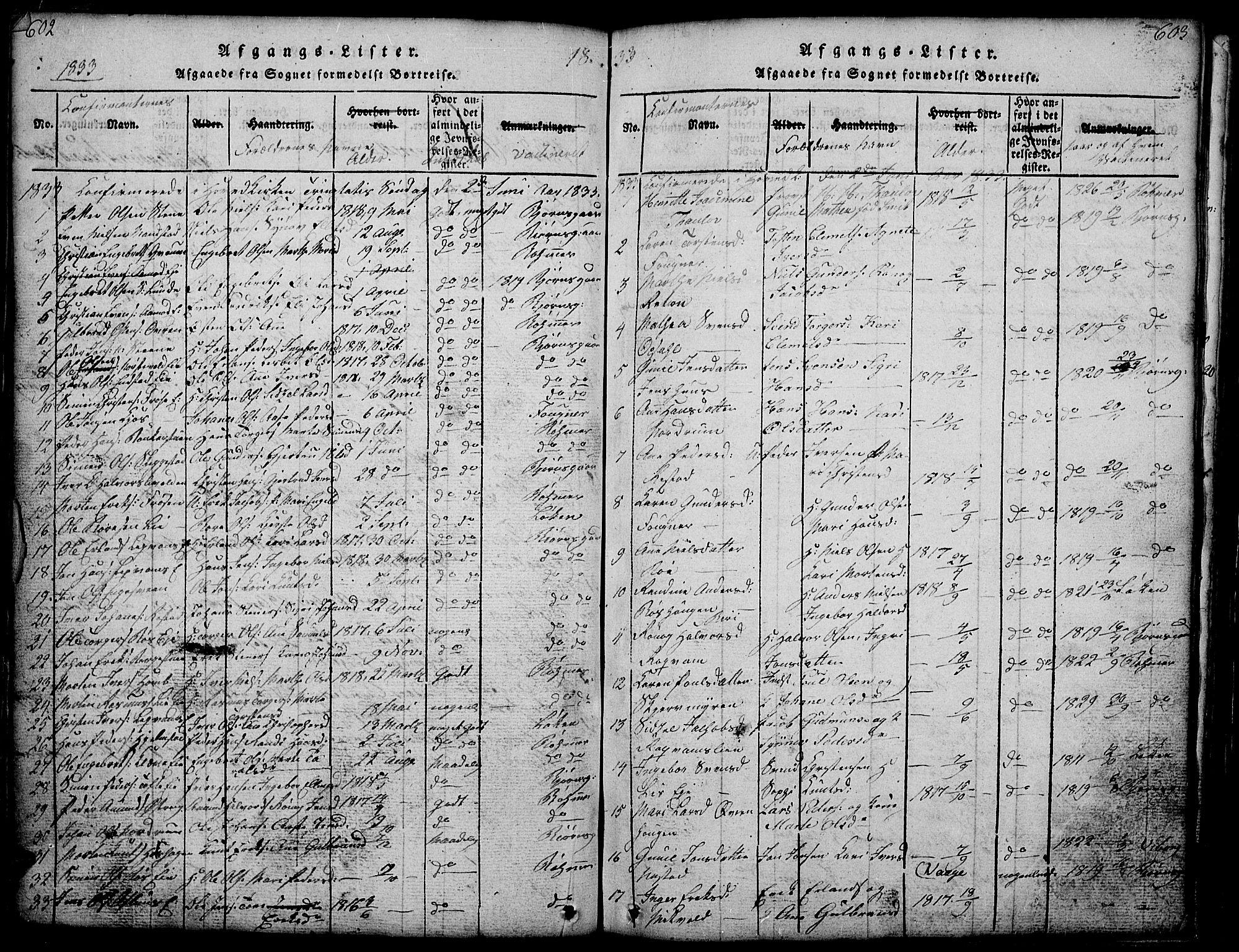 Gausdal prestekontor, SAH/PREST-090/H/Ha/Hab/L0001: Parish register (copy) no. 1, 1817-1848, p. 602-603