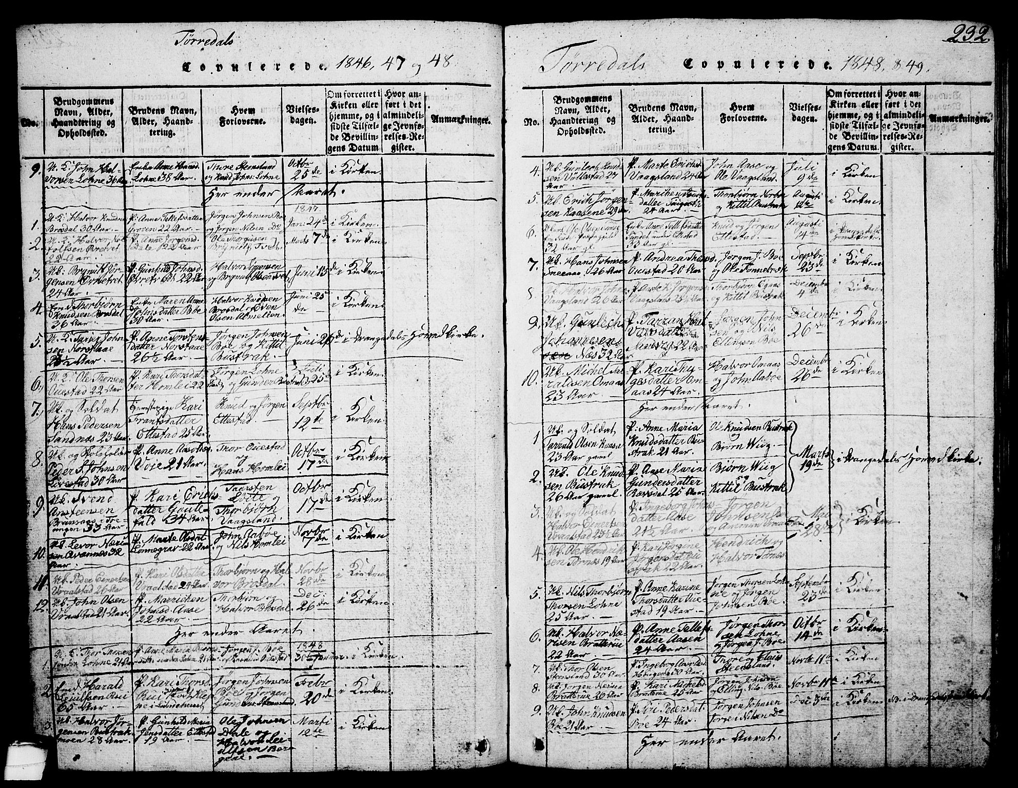 Drangedal kirkebøker, SAKO/A-258/G/Ga/L0001: Parish register (copy) no. I 1 /2, 1814-1856, p. 232