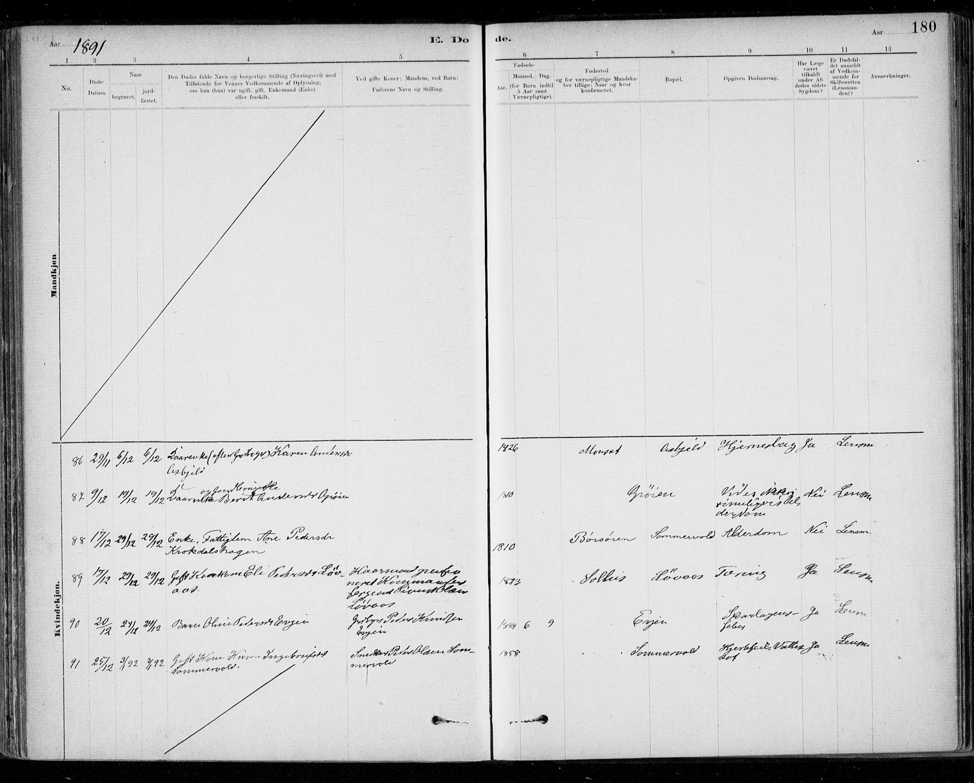 Ministerialprotokoller, klokkerbøker og fødselsregistre - Sør-Trøndelag, AV/SAT-A-1456/668/L0810: Parish register (official) no. 668A10, 1881-1894, p. 180